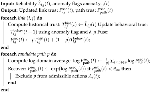 Mathematics 13 03196 i007 Mathematics 13 03196 i007