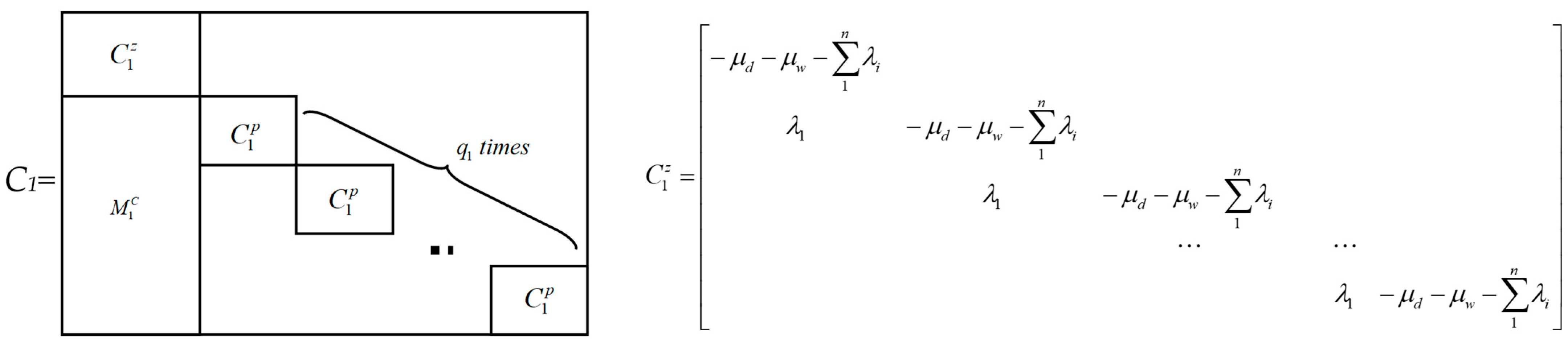 Mathematics 13 03199 g002 Mathematics 13 03199 g002