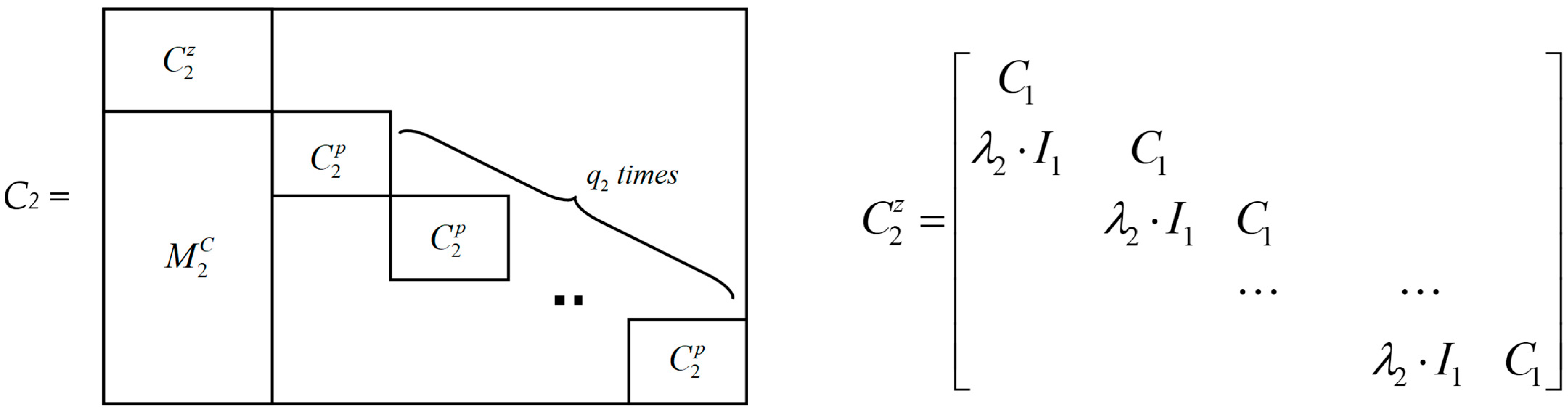 Mathematics 13 03199 g003 Mathematics 13 03199 g003