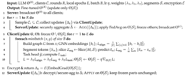 Mathematics 13 03201 i001