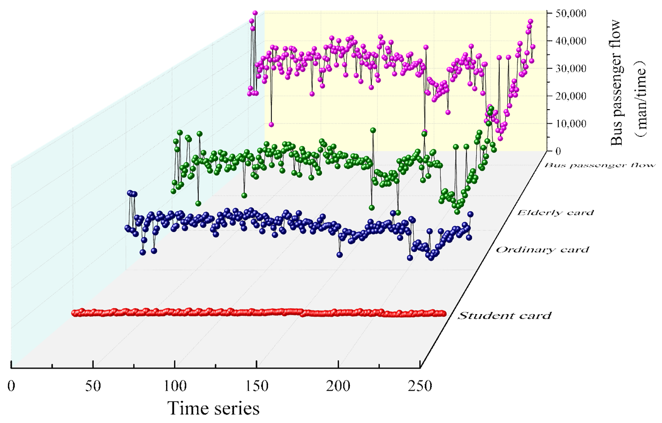 Mathematics 13 03204 g001 Mathematics 13 03204 g001