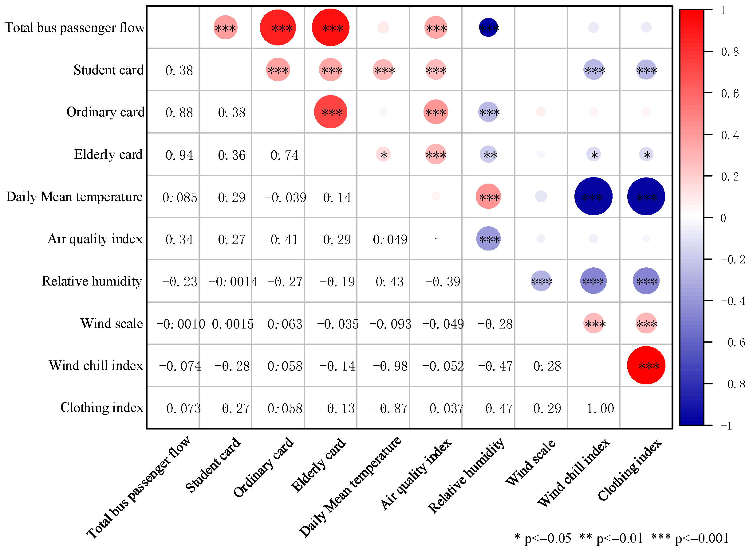 Mathematics 13 03204 g002 Mathematics 13 03204 g002