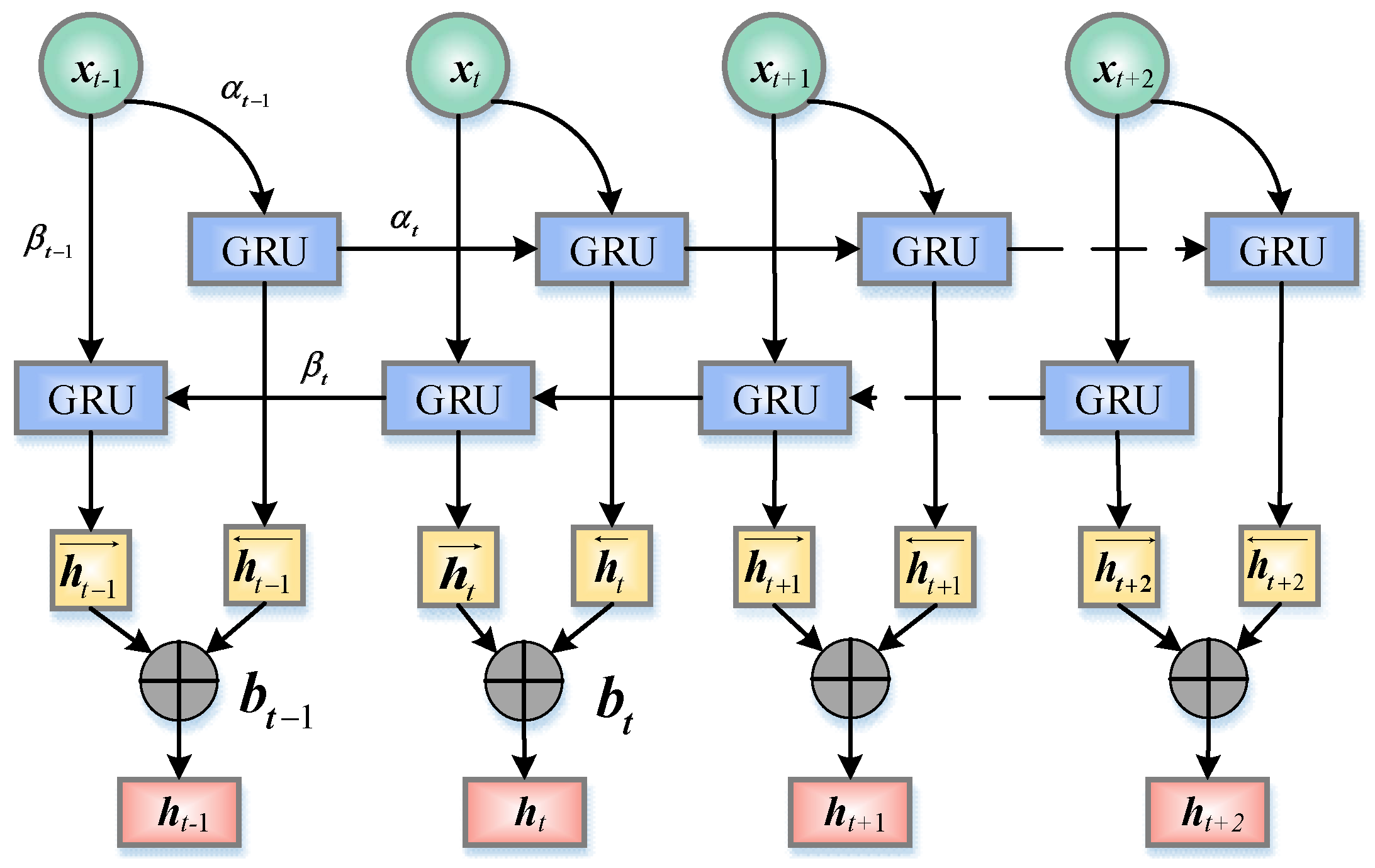 Mathematics 13 03204 g004 Mathematics 13 03204 g004