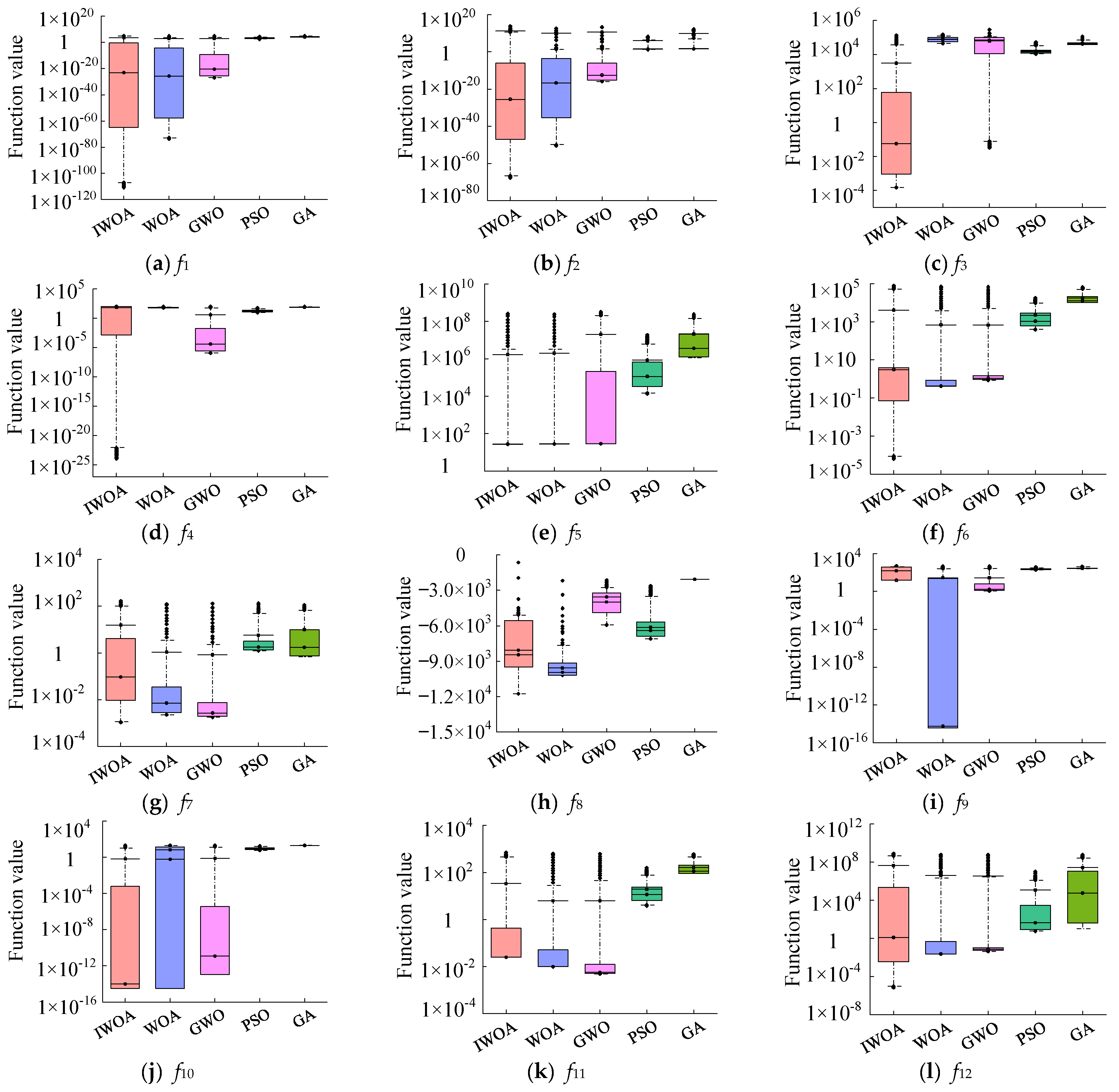 Mathematics 13 03204 g006a Mathematics 13 03204 g006a