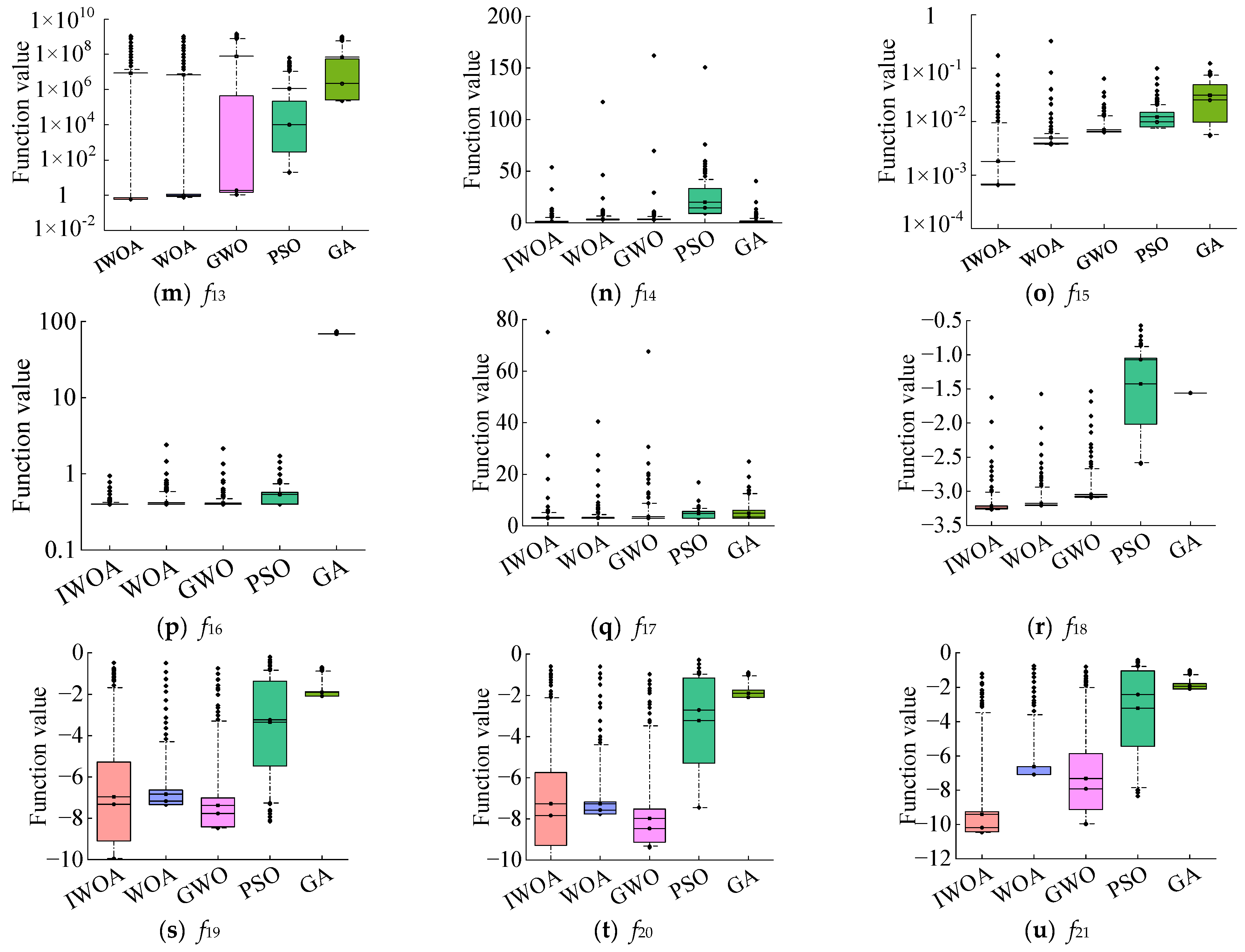 Mathematics 13 03204 g006b Mathematics 13 03204 g006b
