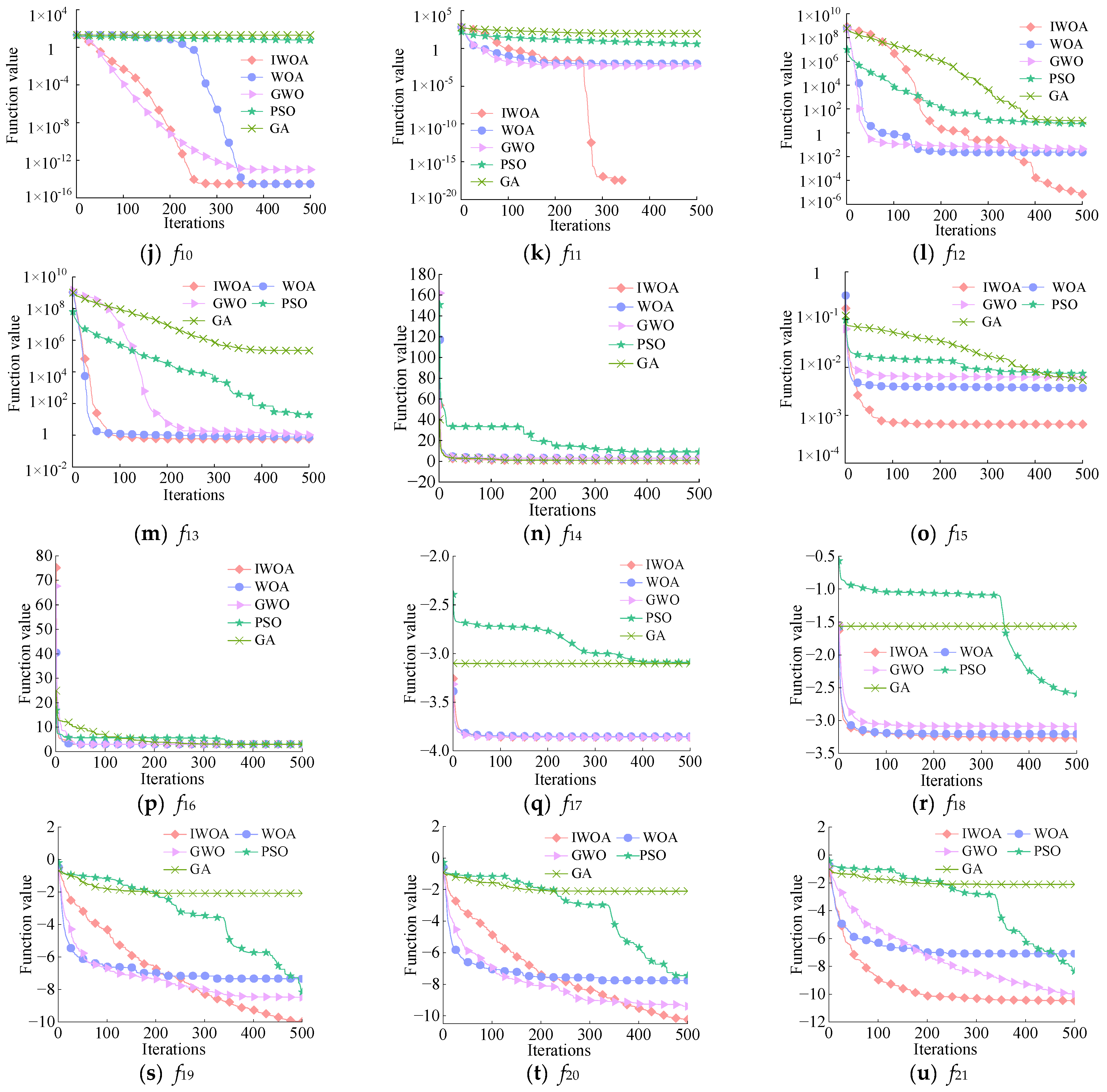 Mathematics 13 03204 g007b Mathematics 13 03204 g007b
