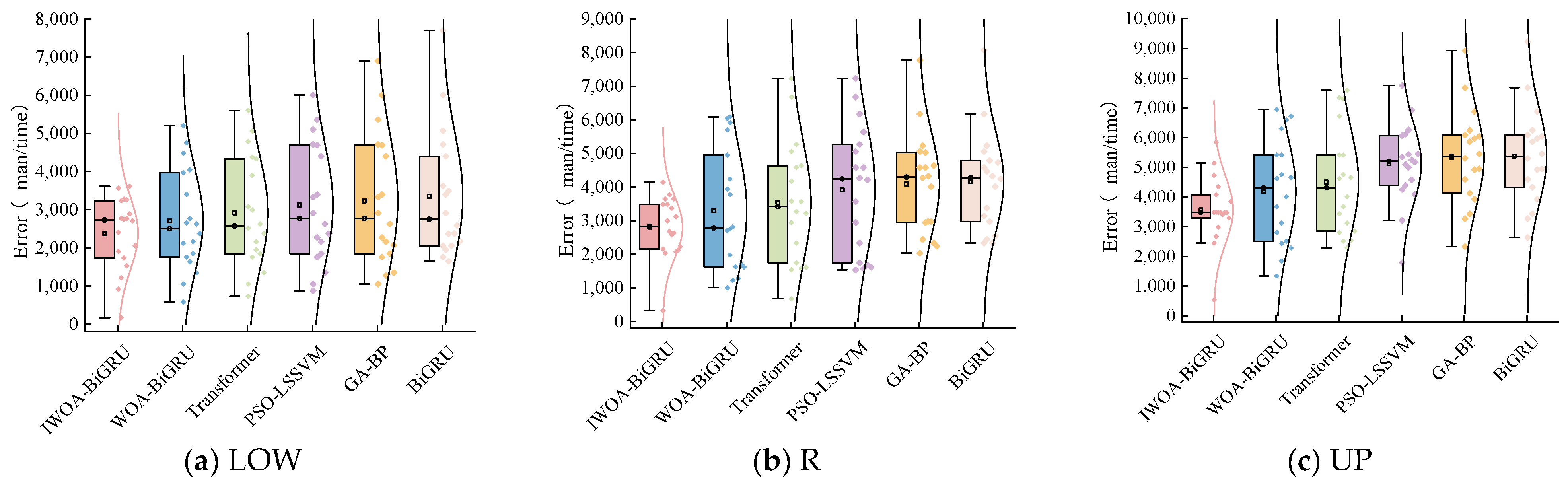Mathematics 13 03204 g014 Mathematics 13 03204 g014