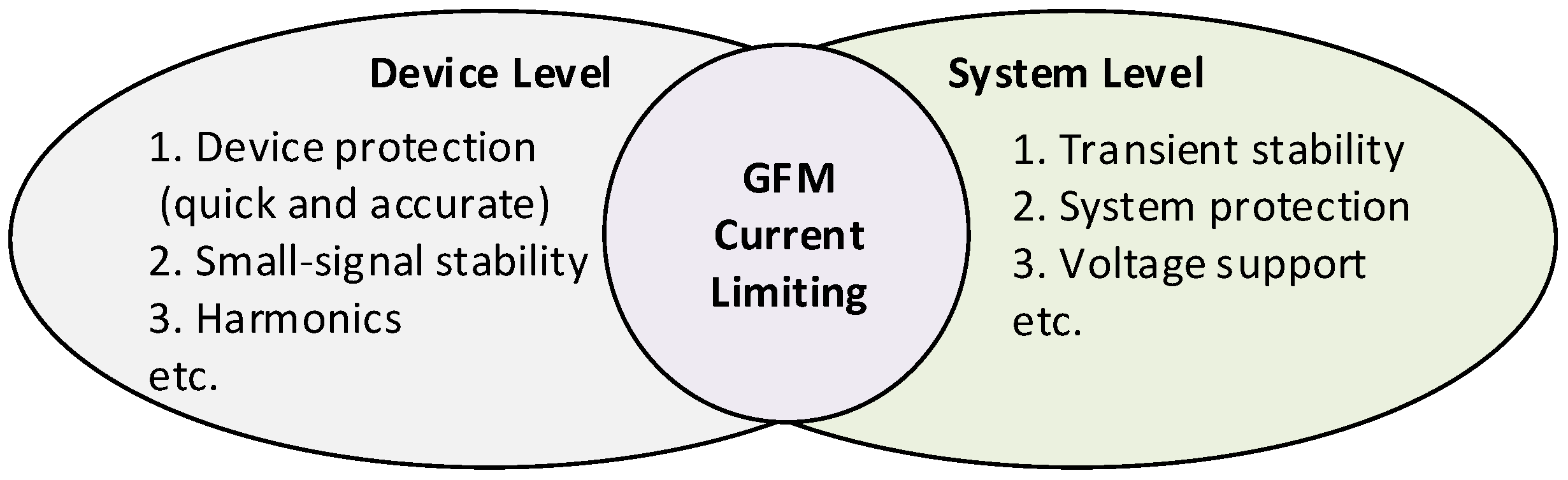 Mathematics 13 03207 g001