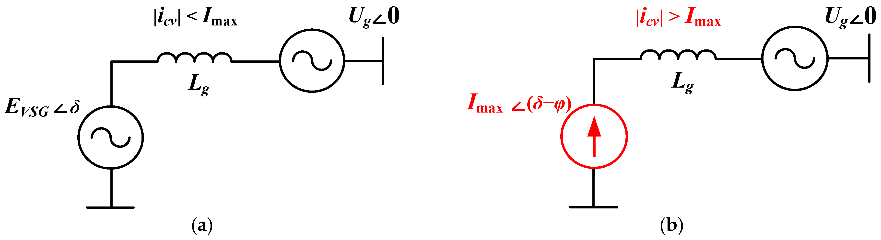 Mathematics 13 03207 g004