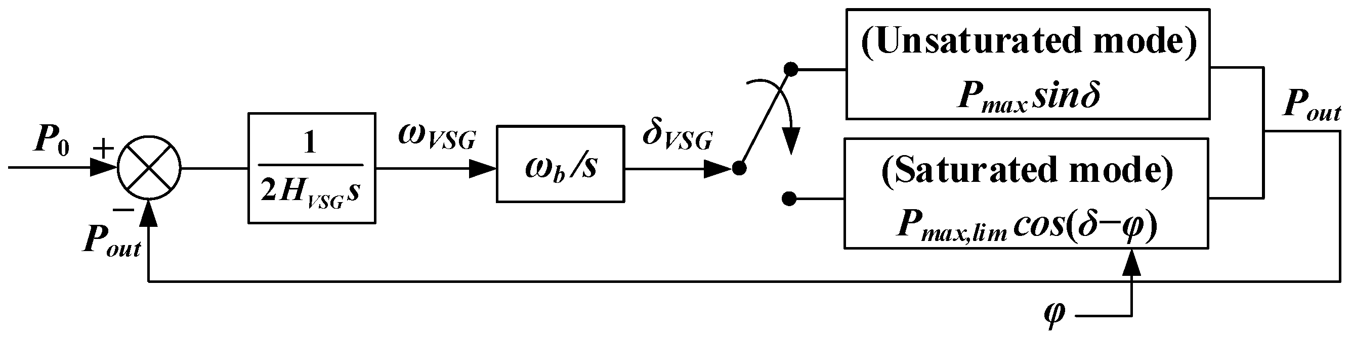 Mathematics 13 03207 g005