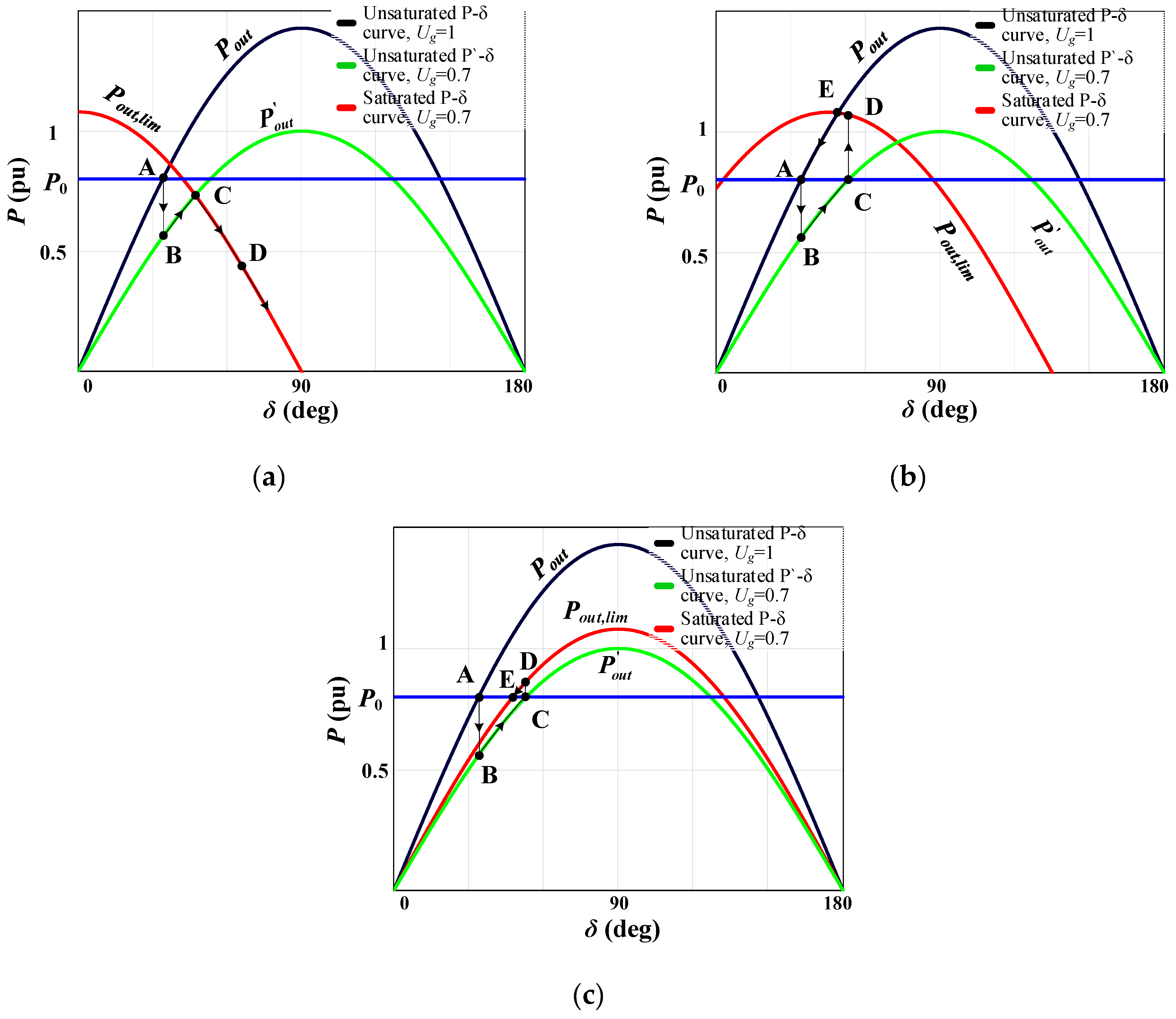 Mathematics 13 03207 g006