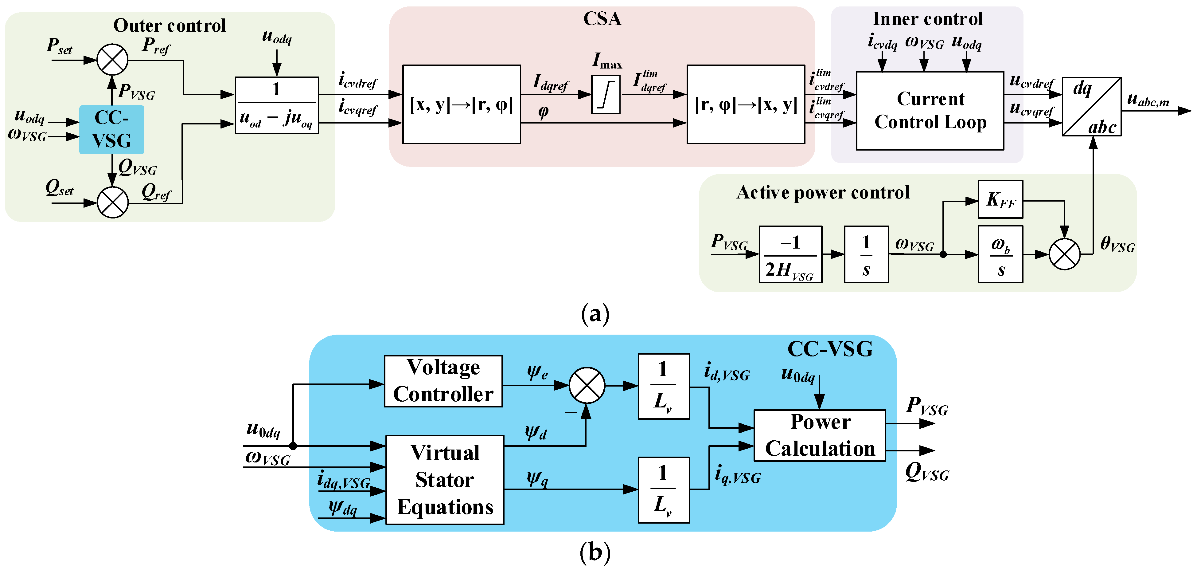 Mathematics 13 03207 g008