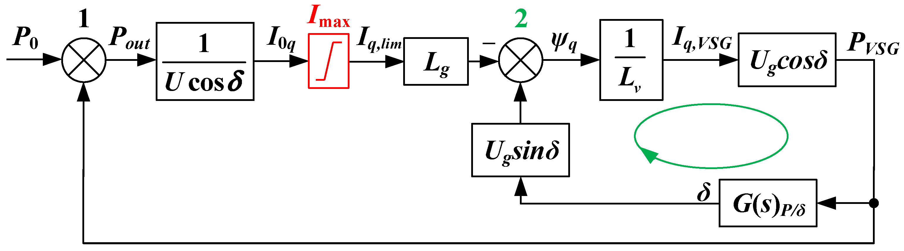 Mathematics 13 03207 g009