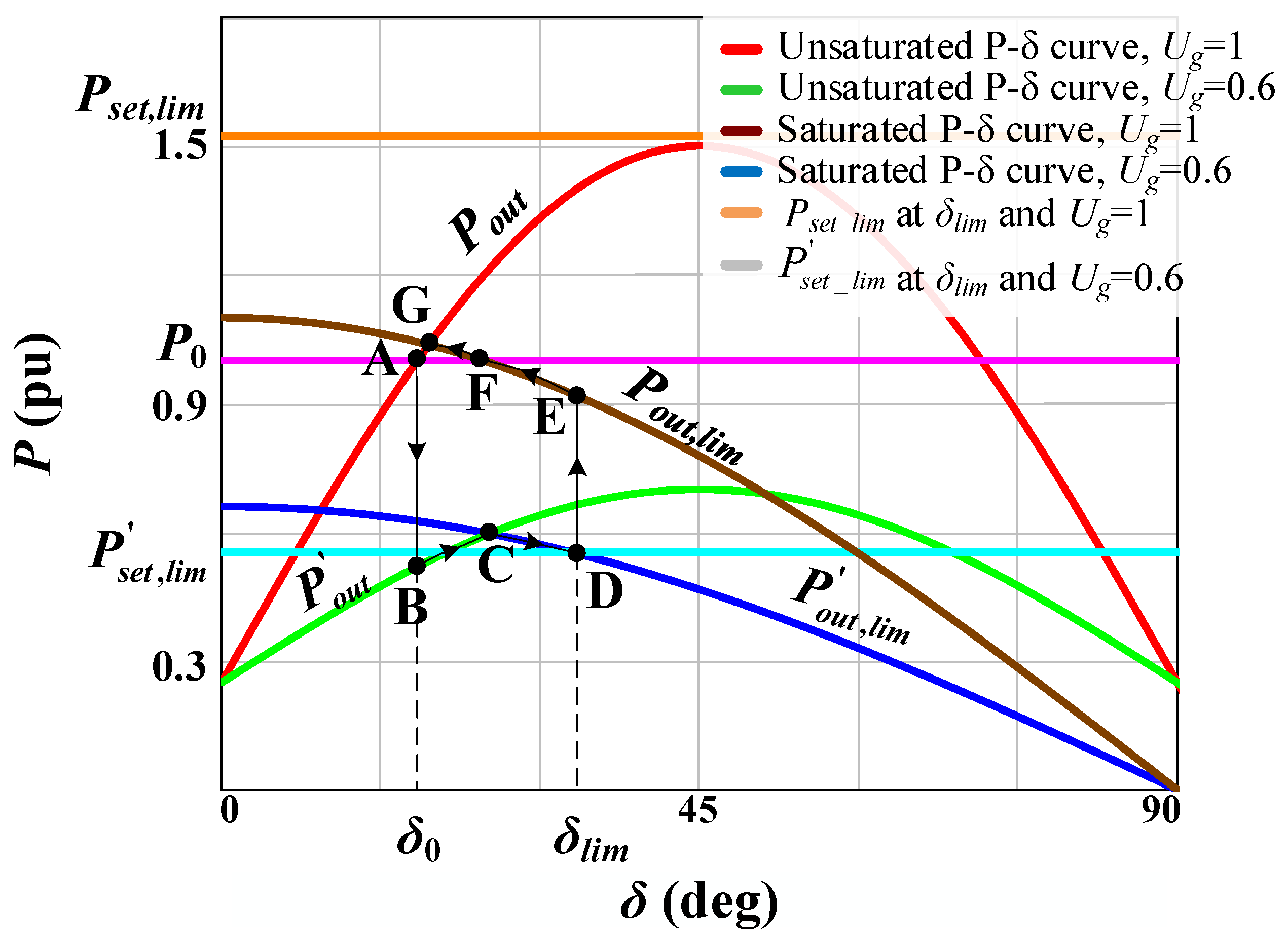 Mathematics 13 03207 g010