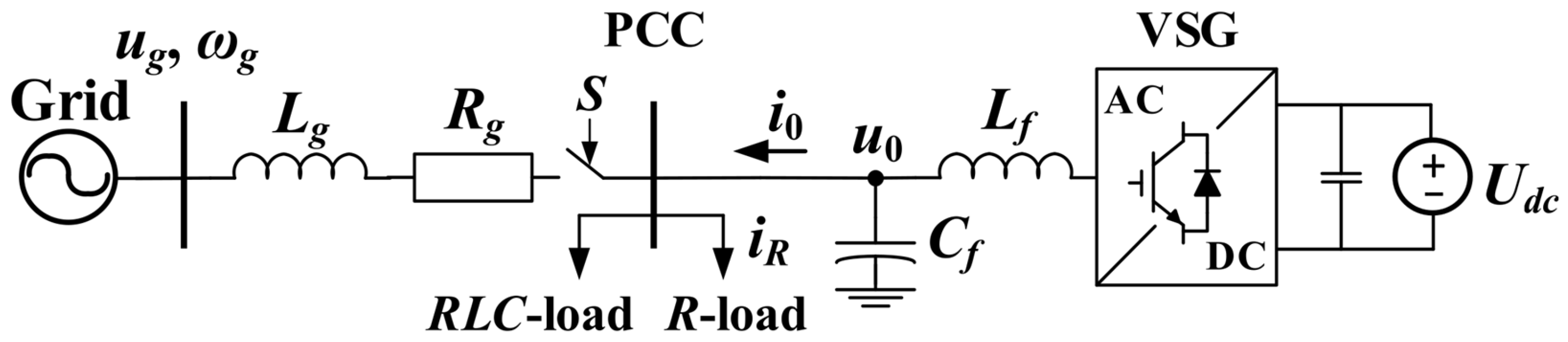 Mathematics 13 03207 g012