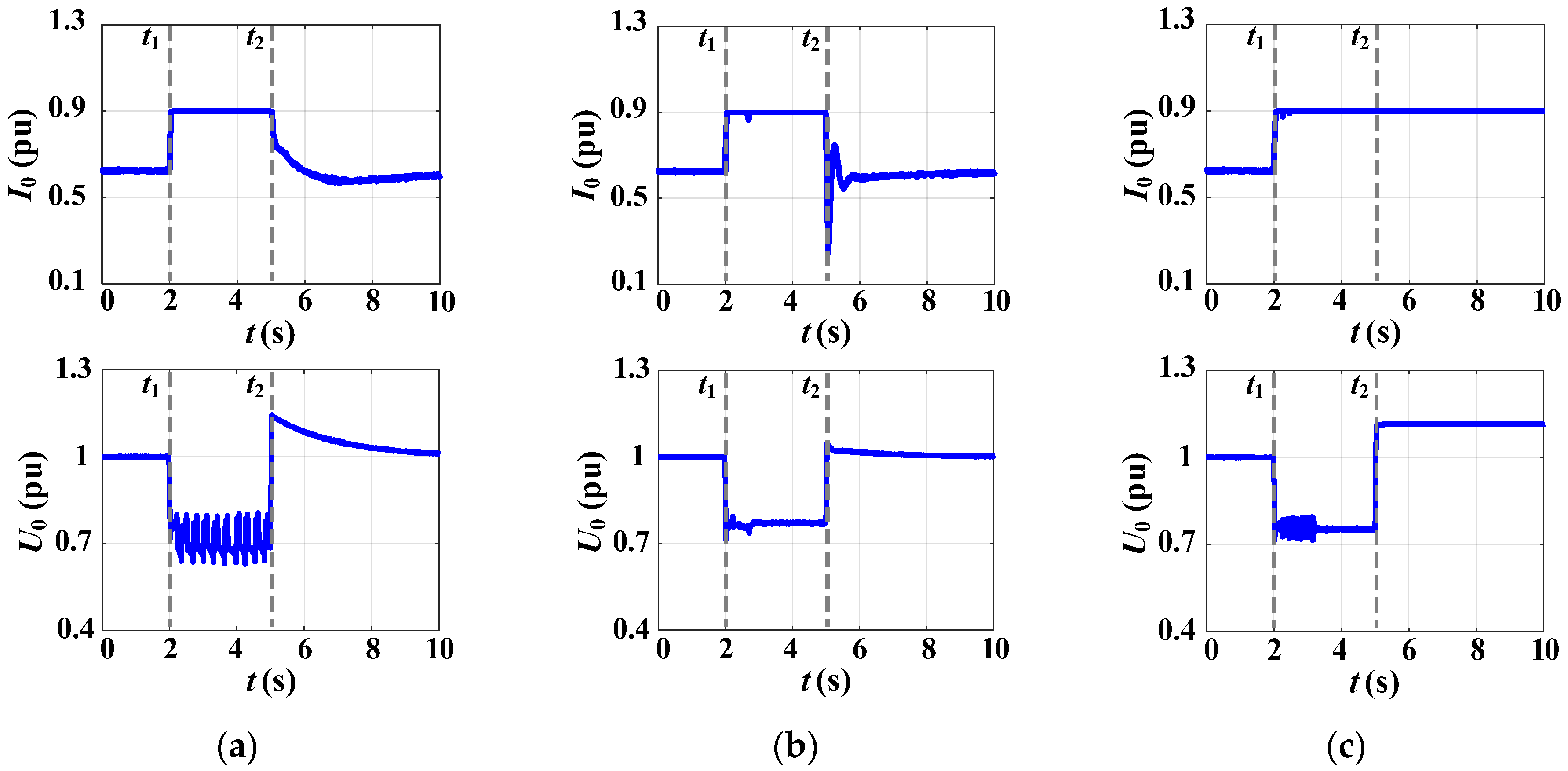 Mathematics 13 03207 g013