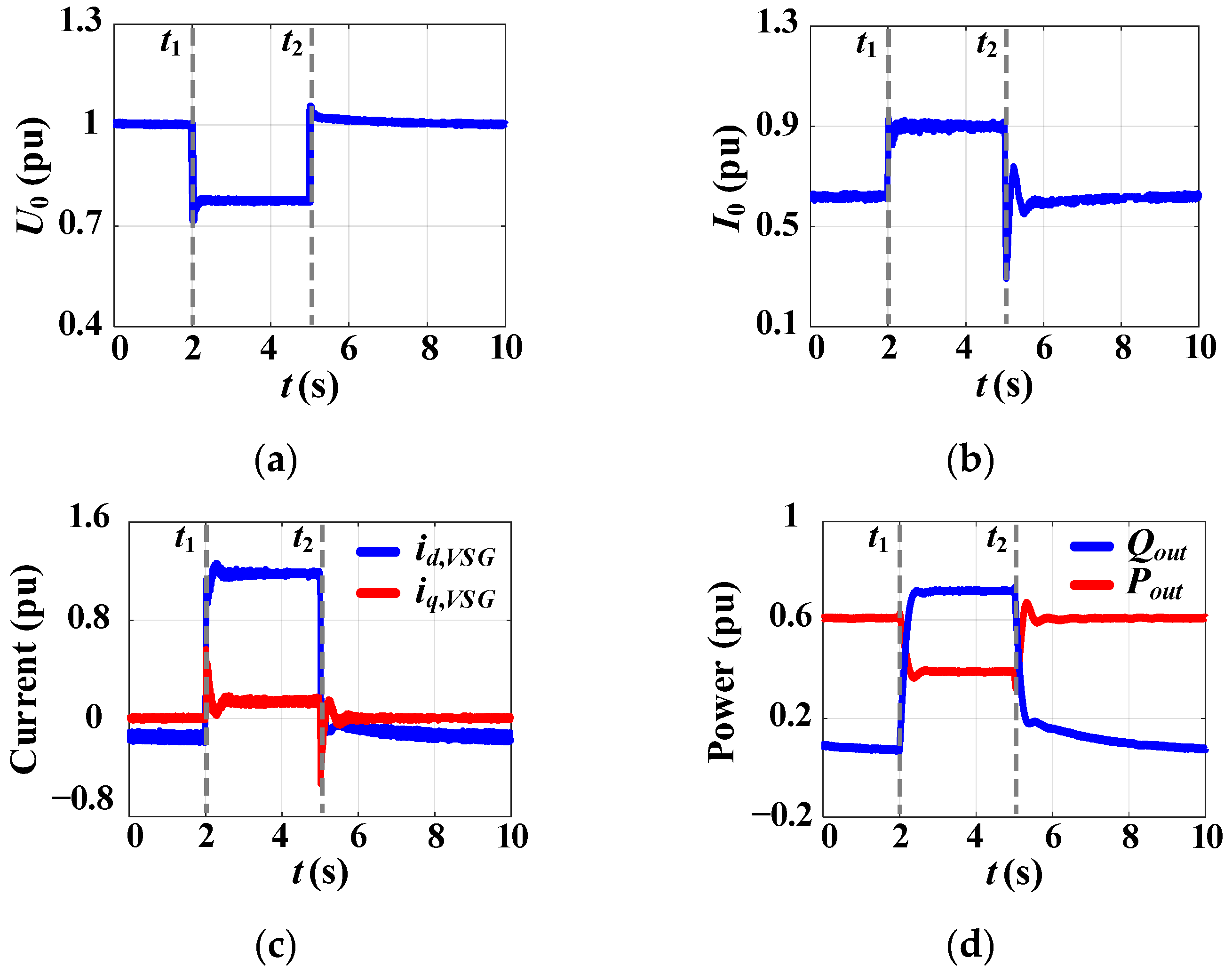 Mathematics 13 03207 g014