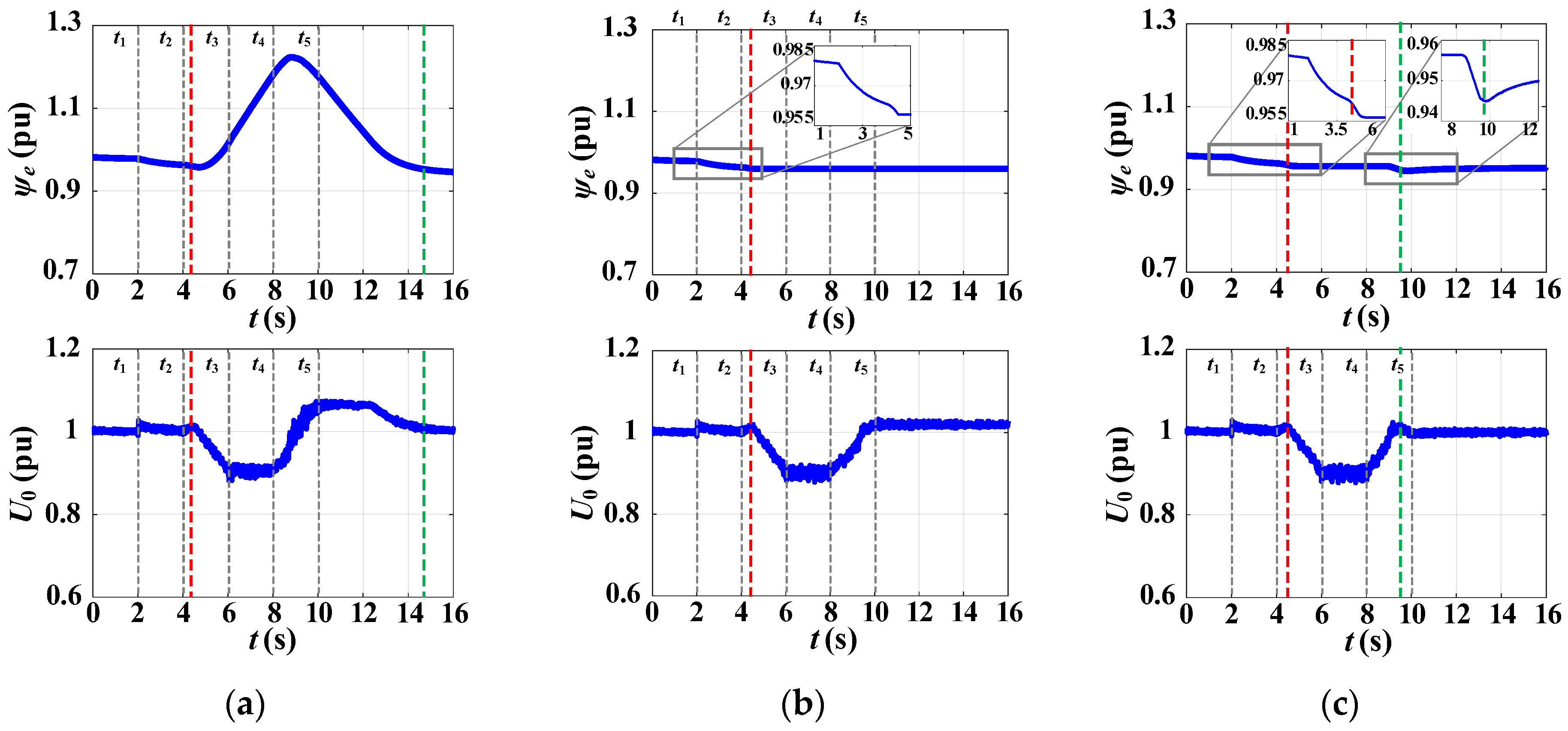 Mathematics 13 03207 g018
