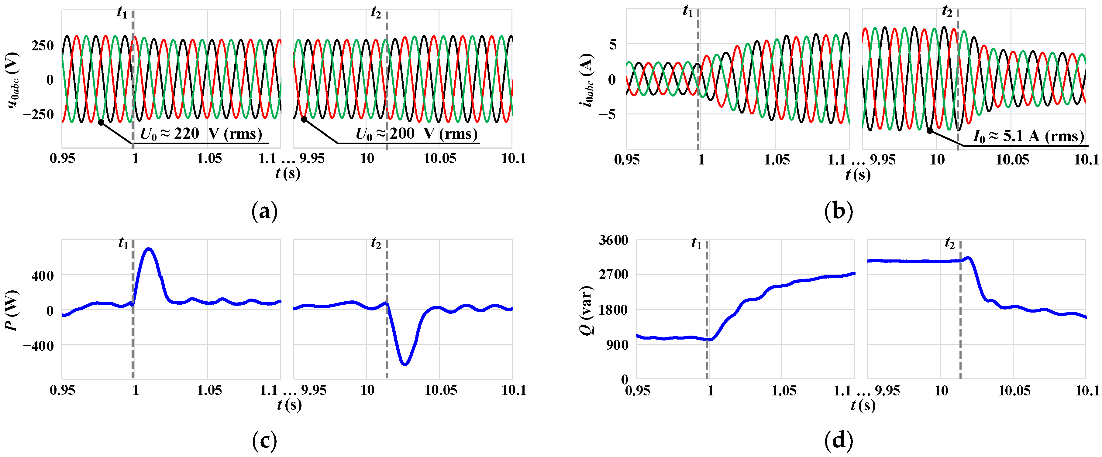 Mathematics 13 03207 g021