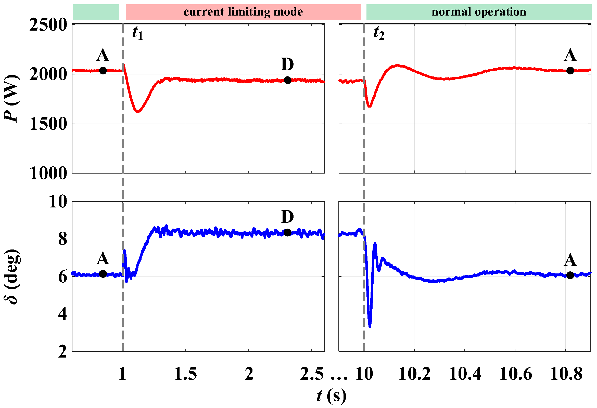 Mathematics 13 03207 g022