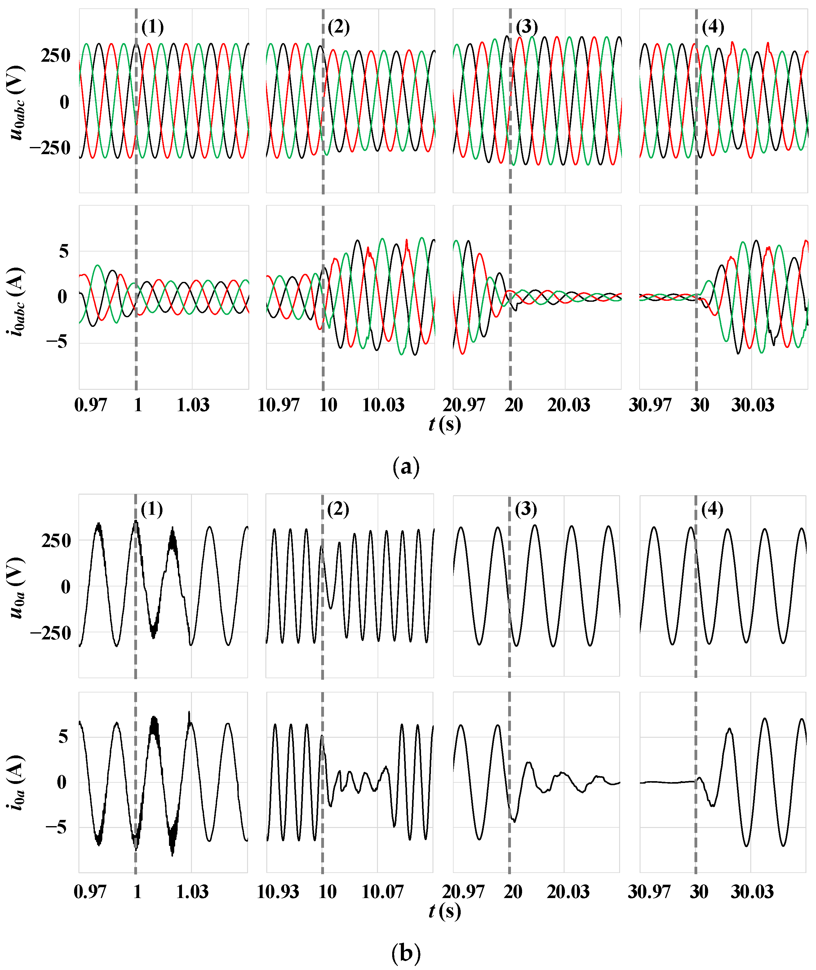 Mathematics 13 03207 g023