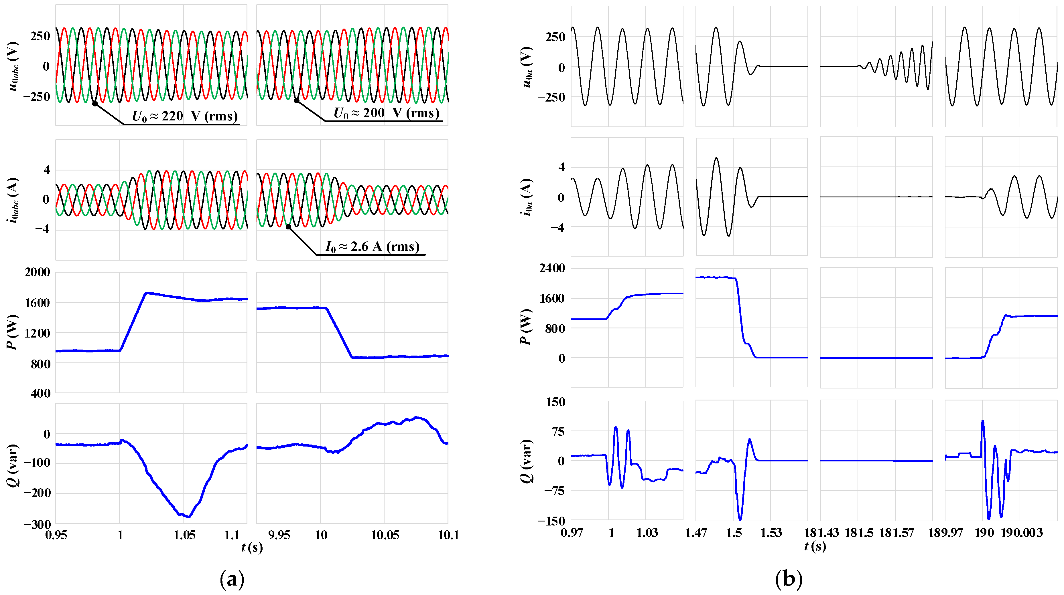 Mathematics 13 03207 g024