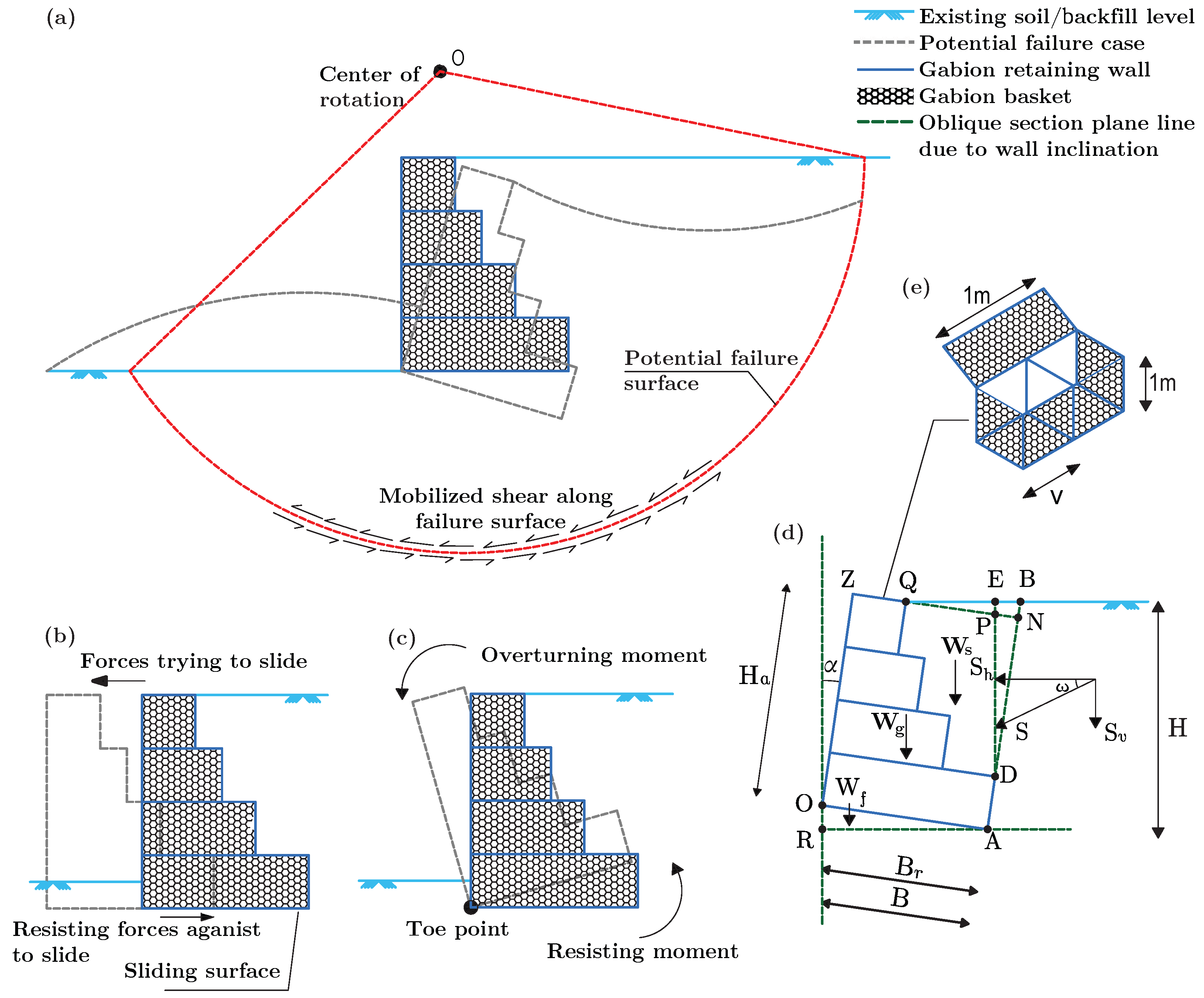 Mathematics 13 03216 g002