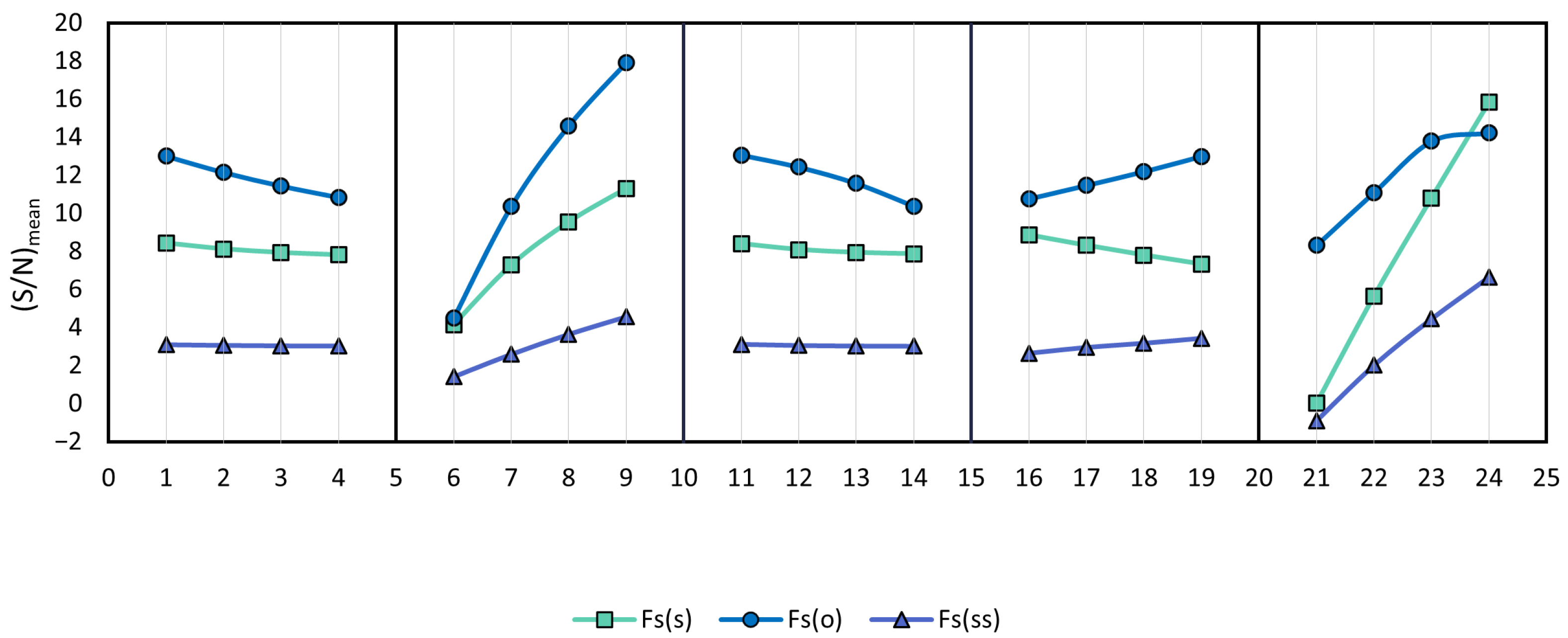 Mathematics 13 03216 g005