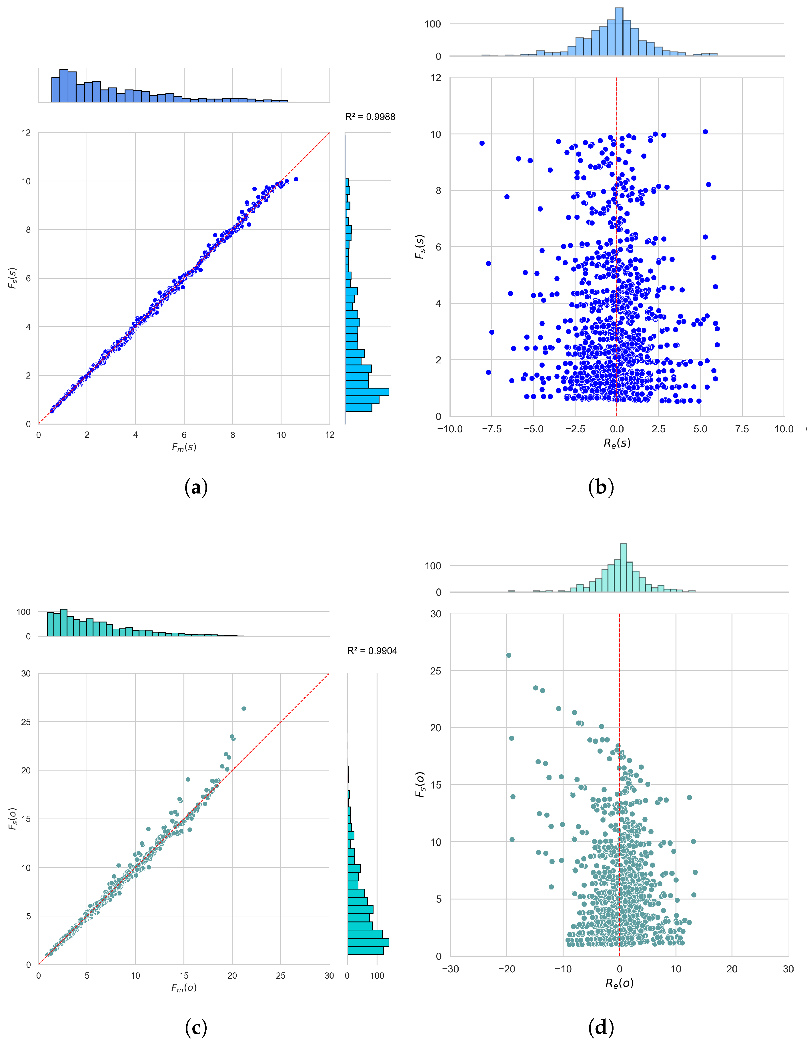 Mathematics 13 03216 g007a