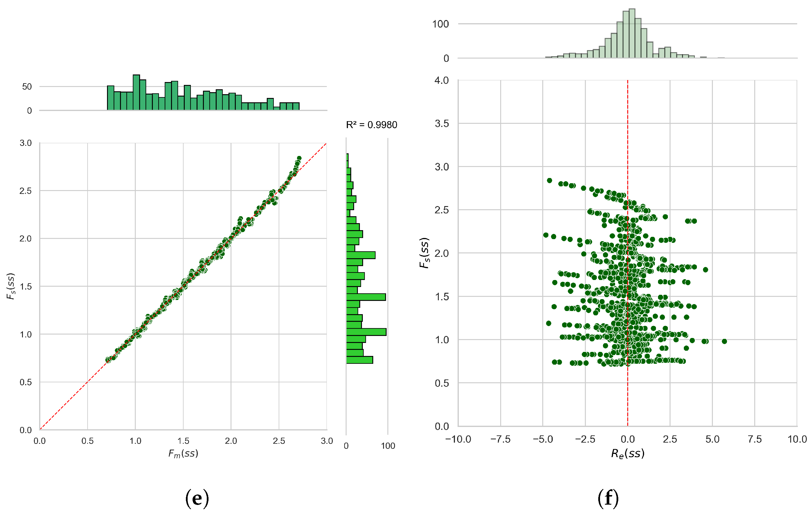 Mathematics 13 03216 g007b