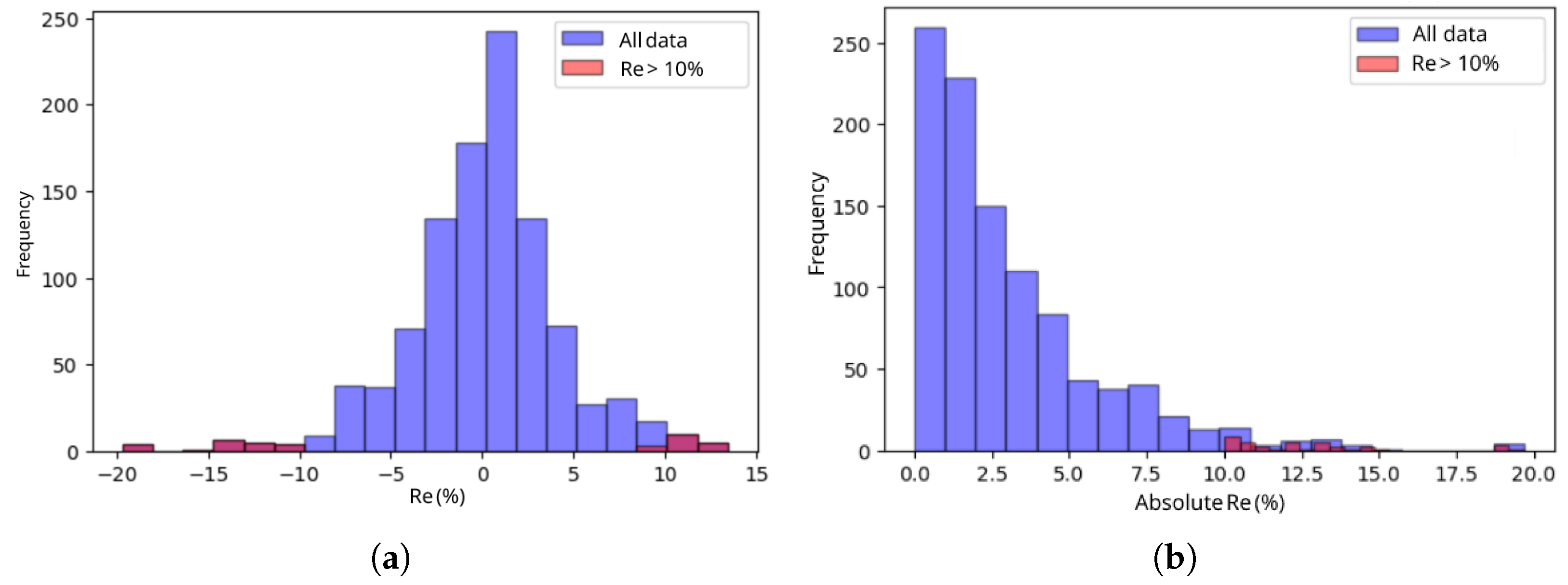 Mathematics 13 03216 g008