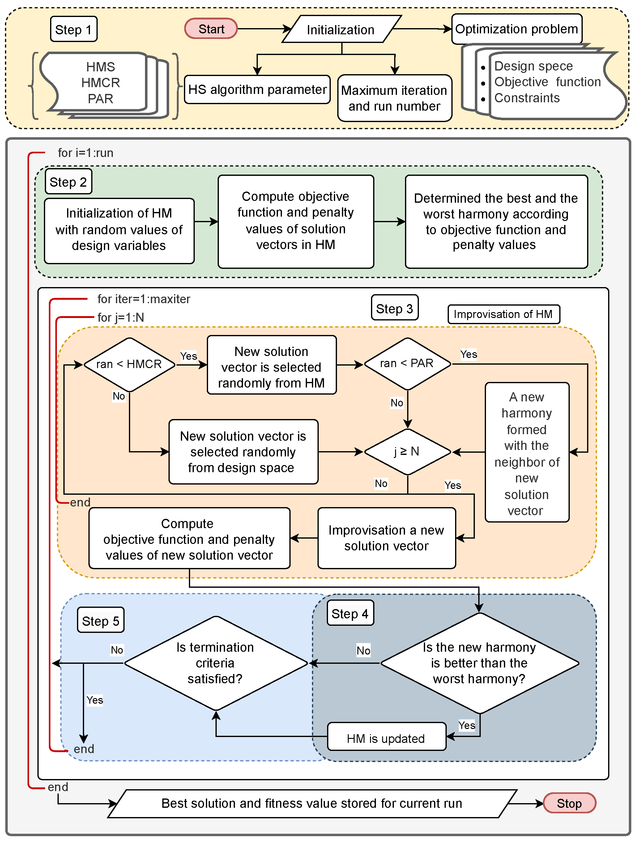 Mathematics 13 03216 g010