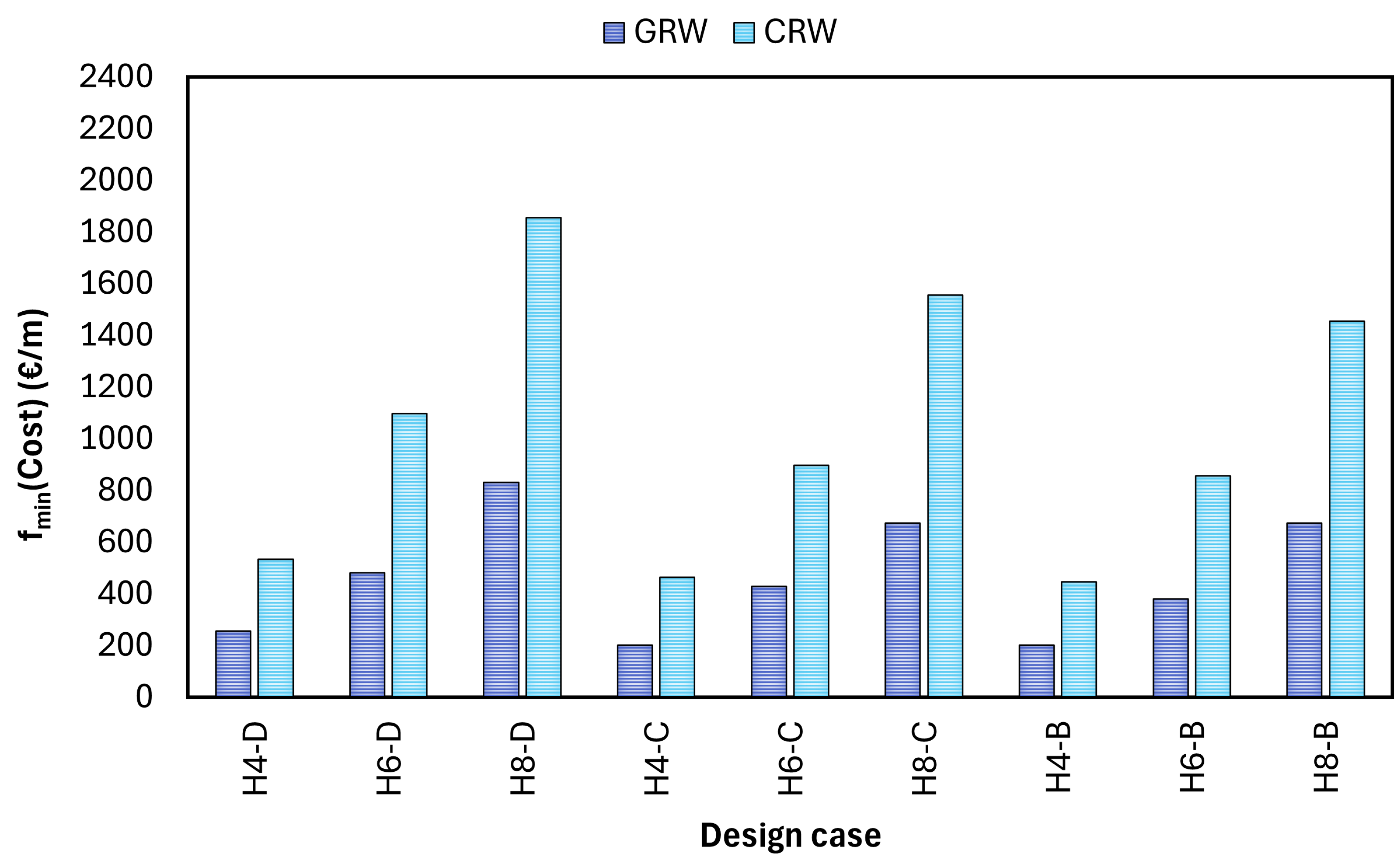 Mathematics 13 03216 g014
