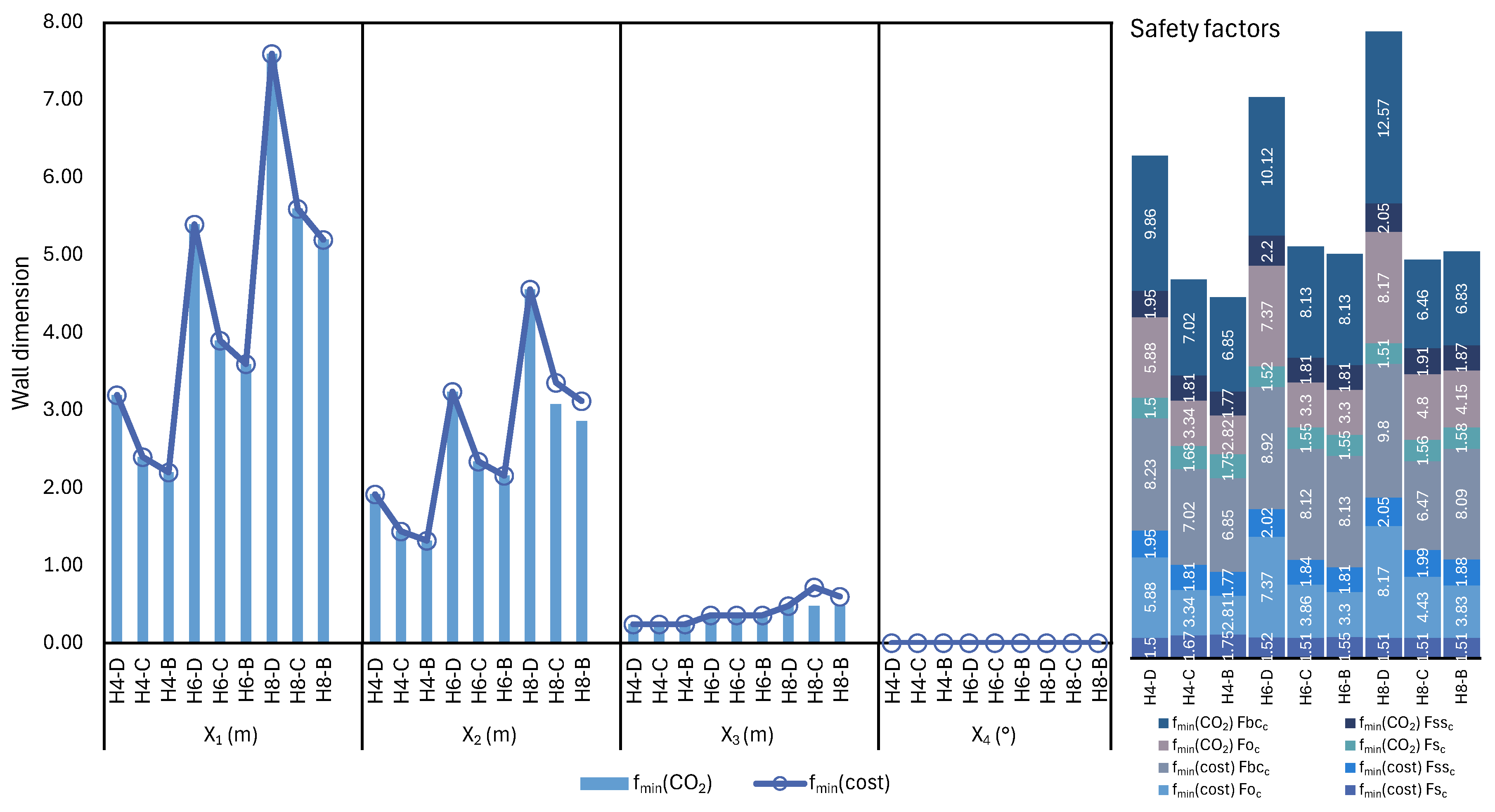 Mathematics 13 03216 g016