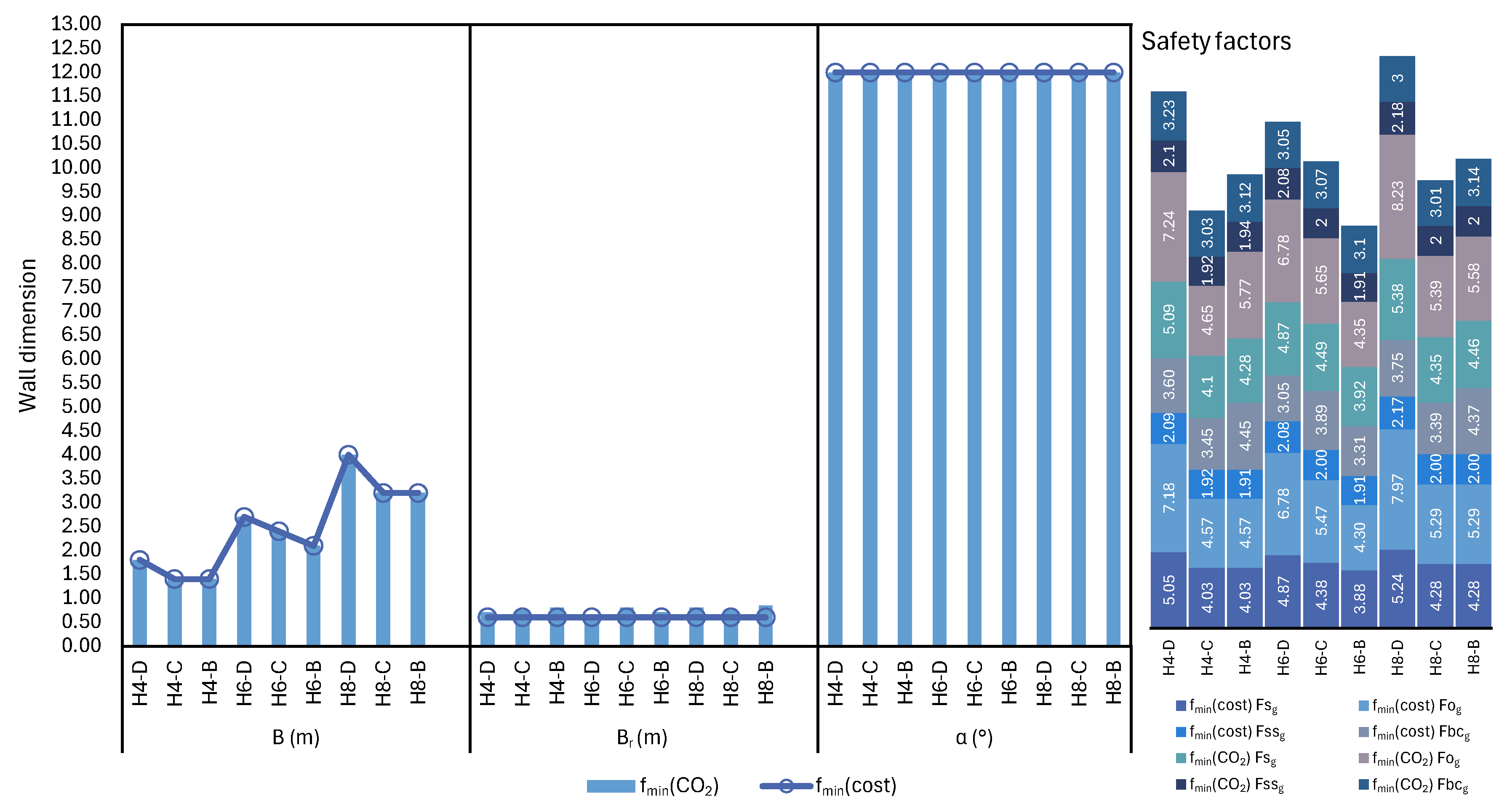 Mathematics 13 03216 g017
