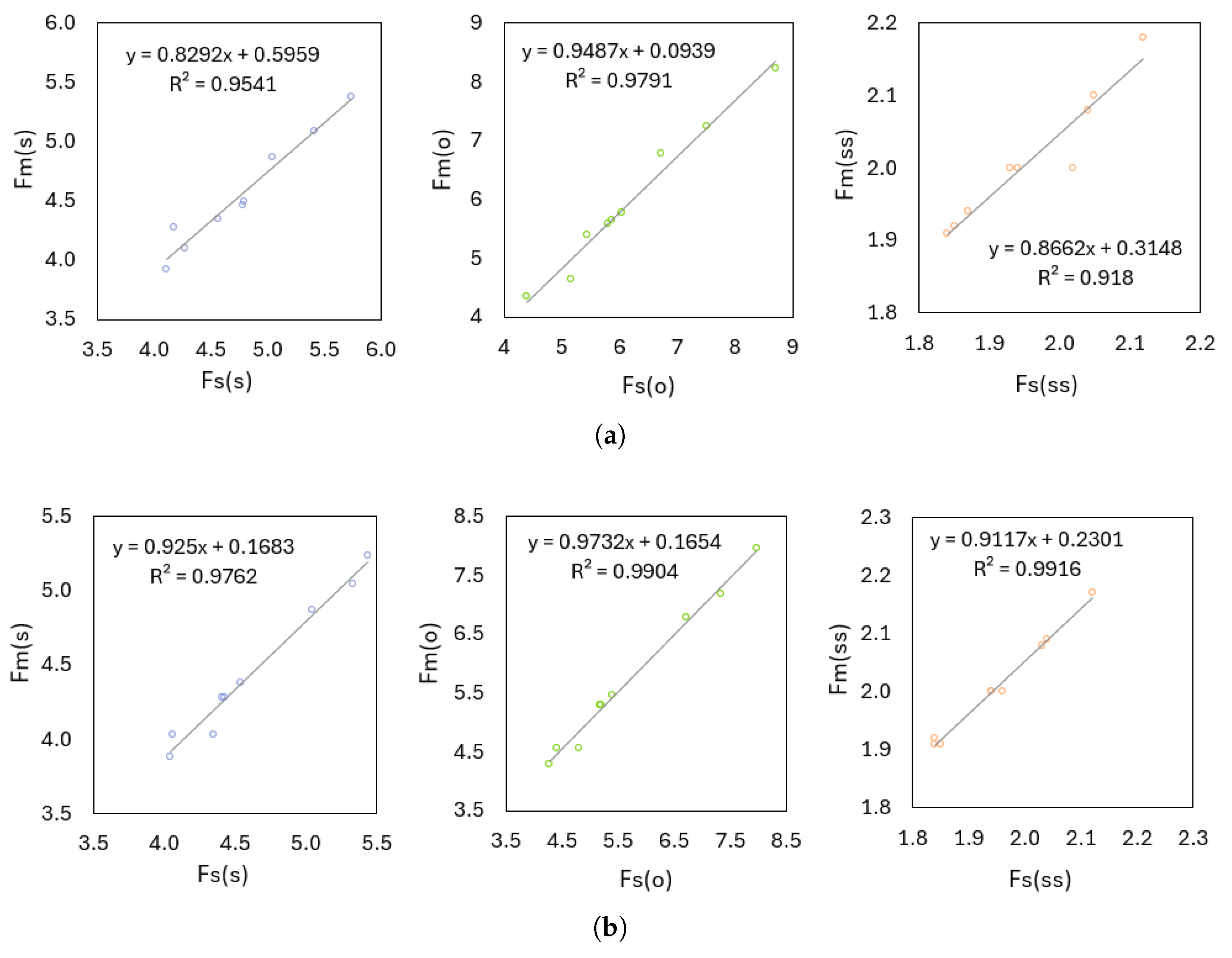 Mathematics 13 03216 g020