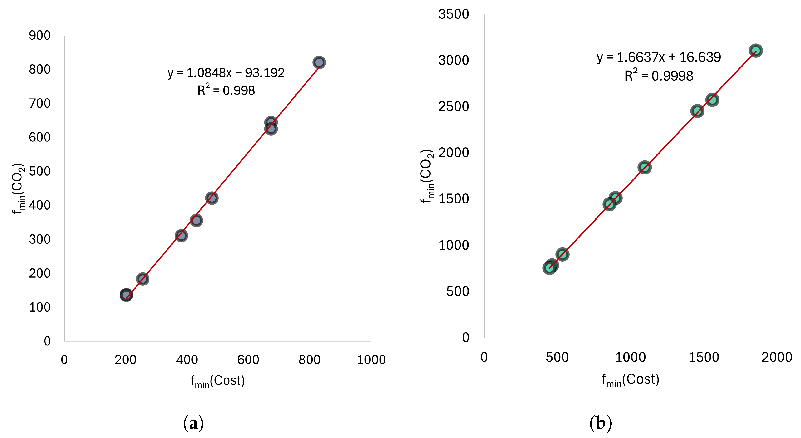 Mathematics 13 03216 g021