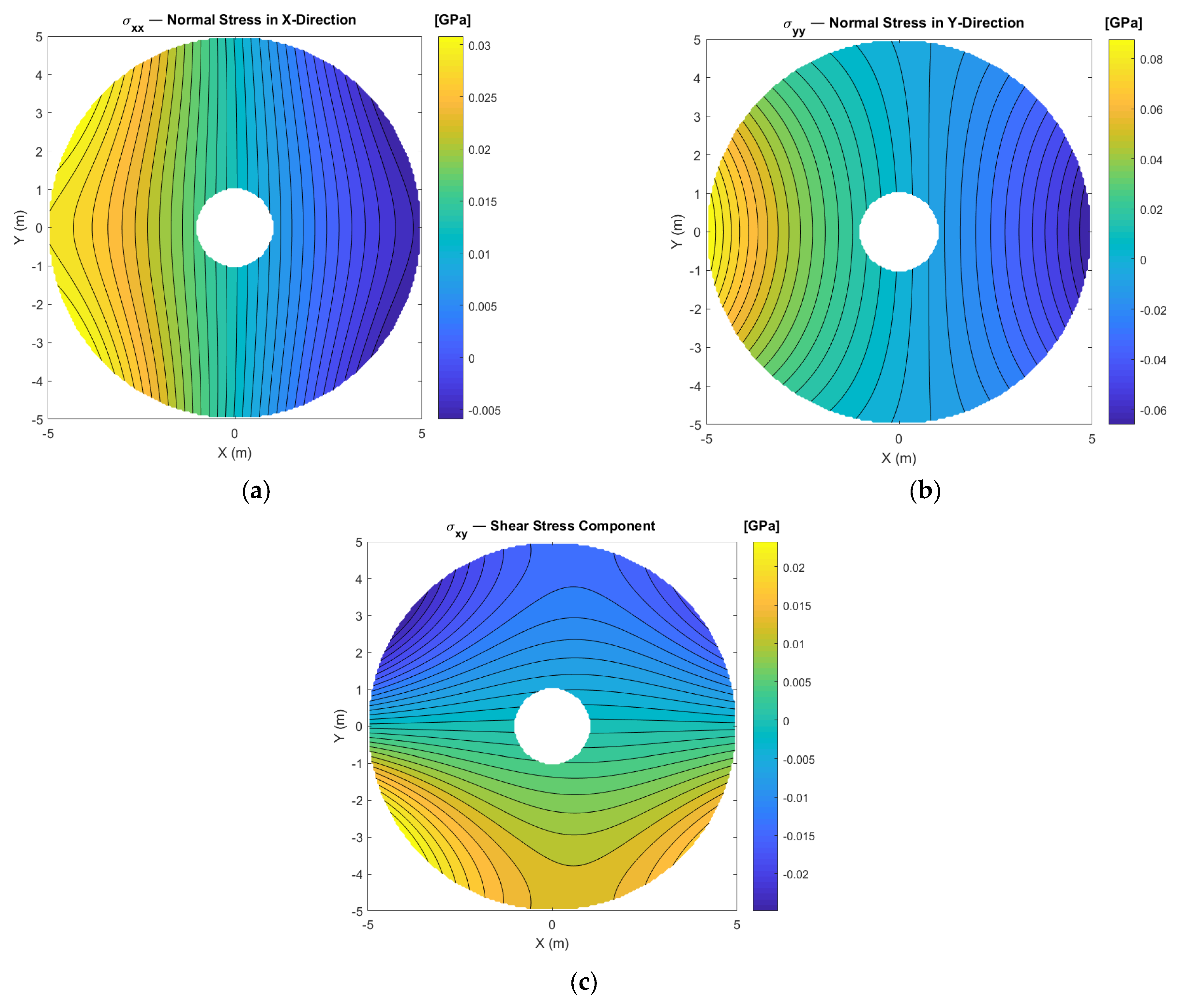Mathematics 13 03218 g006