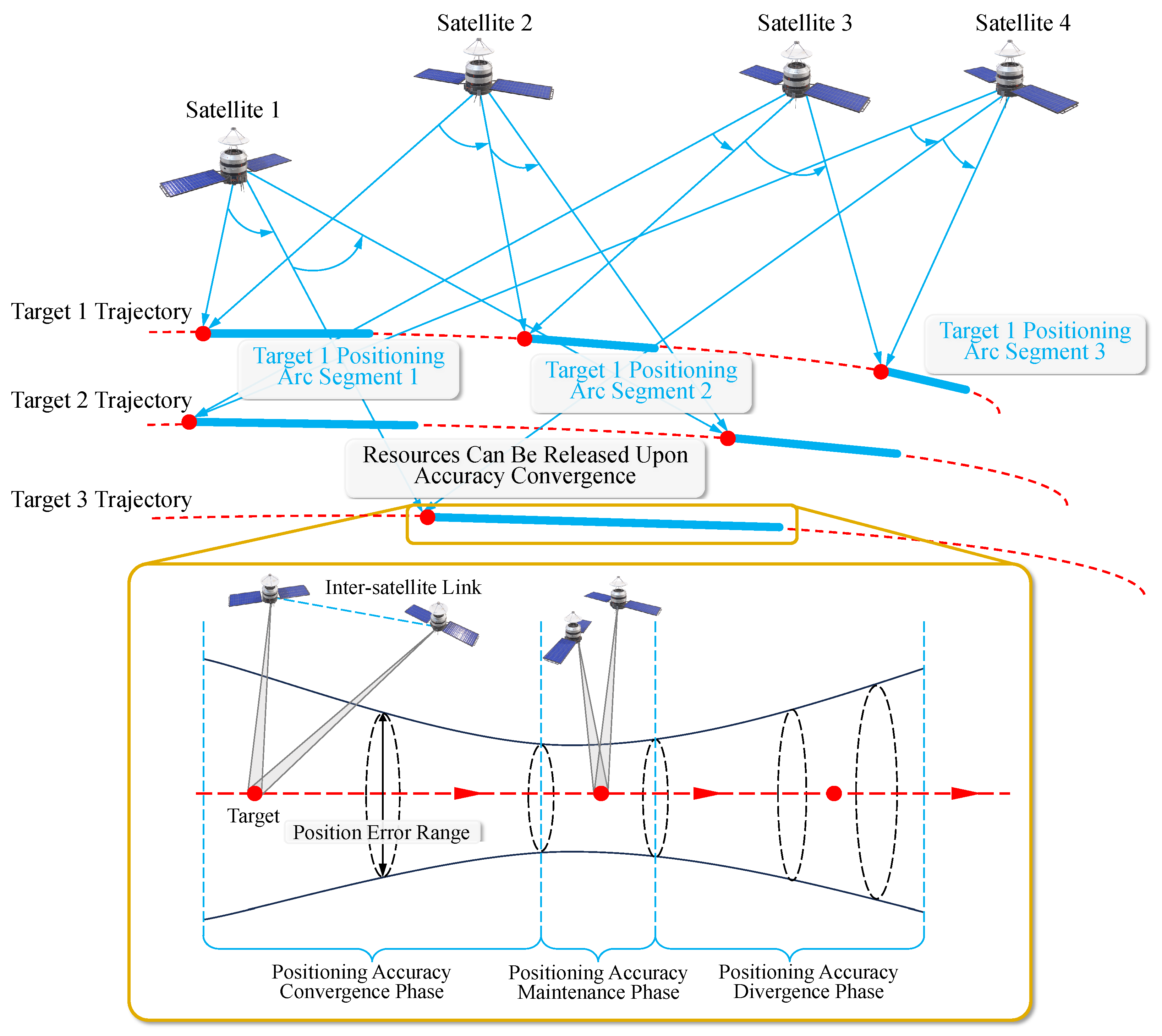 Mathematics 13 03220 g002