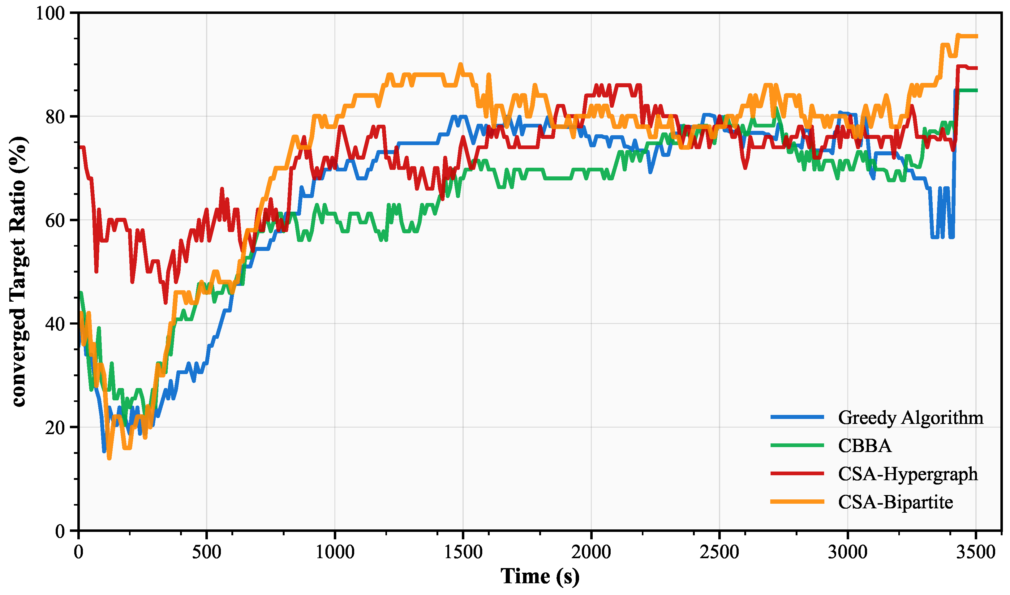 Mathematics 13 03220 g007