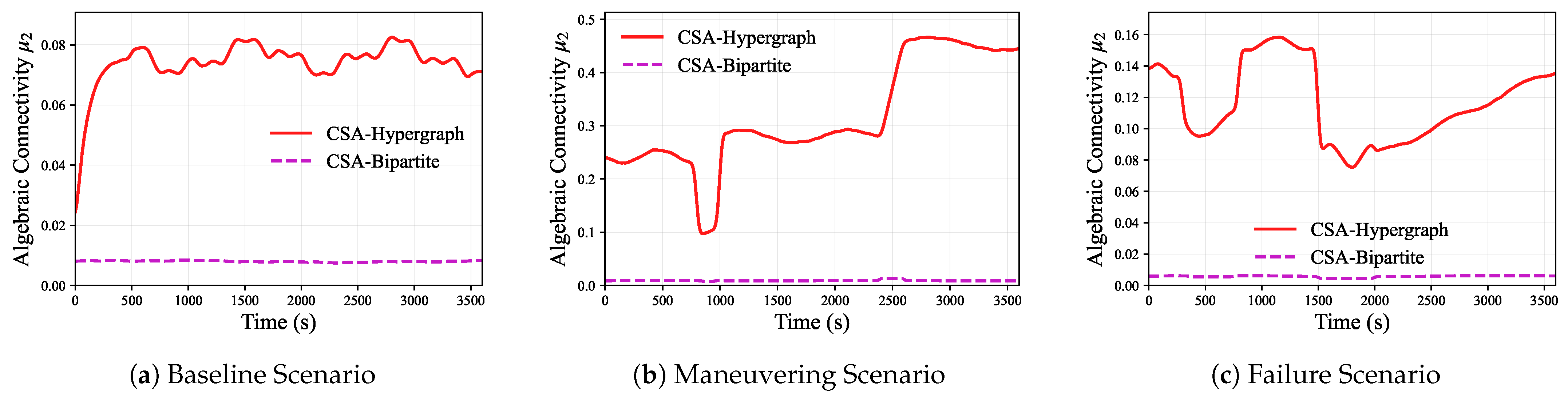 Mathematics 13 03220 g009