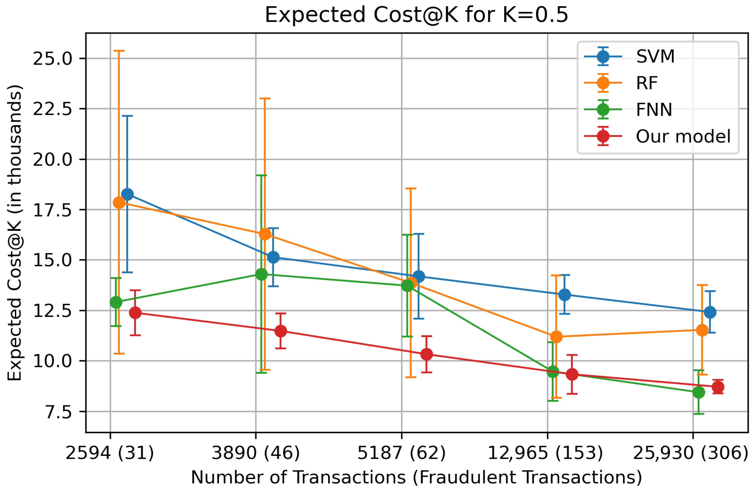 Mathematics 13 03229 g002