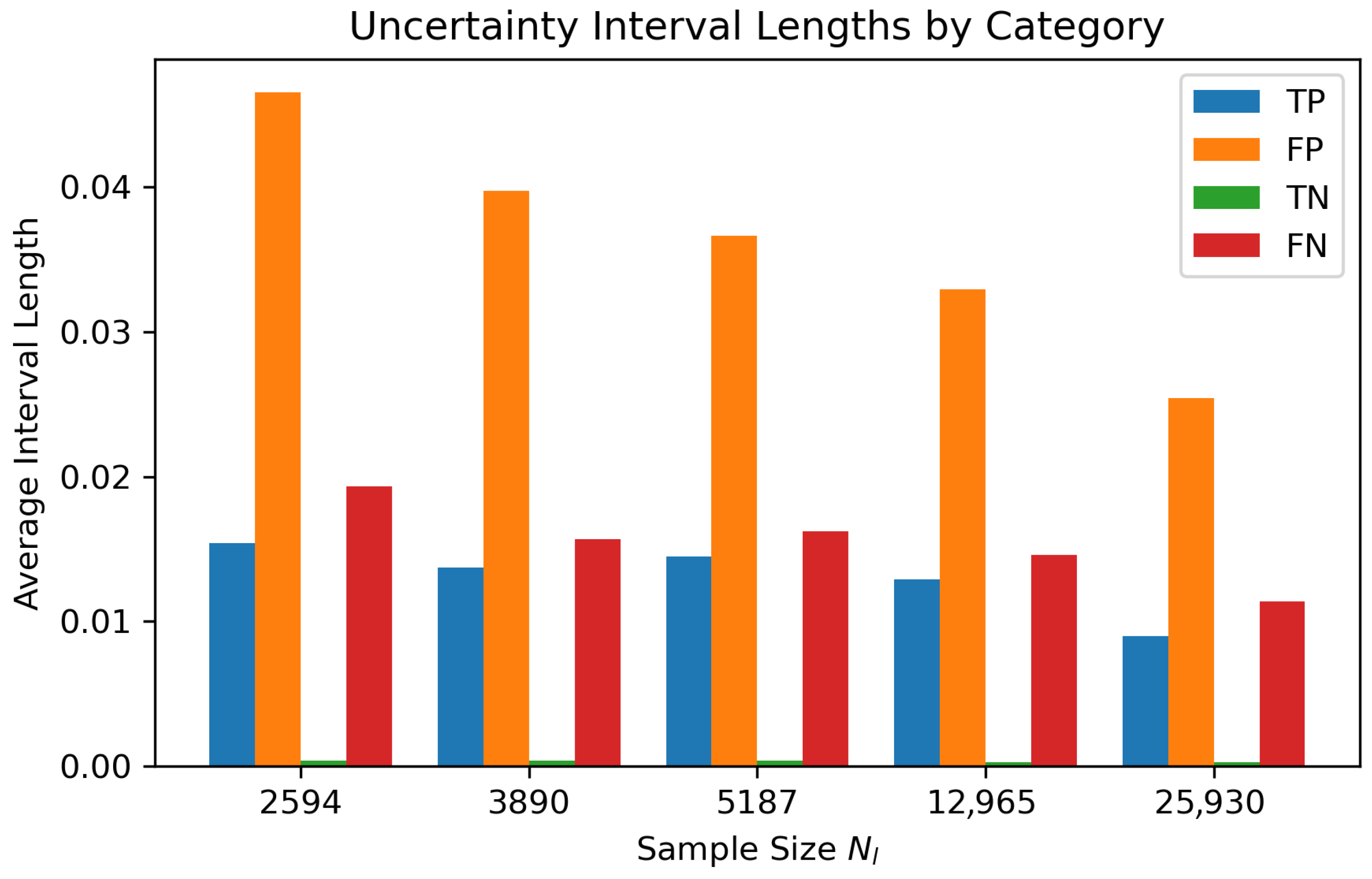 Mathematics 13 03229 g003