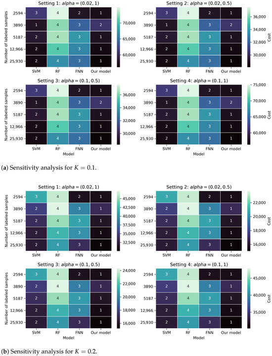 Mathematics 13 03229 g0a1a