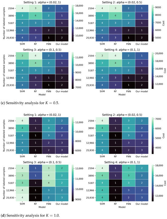 Mathematics 13 03229 g0a1b