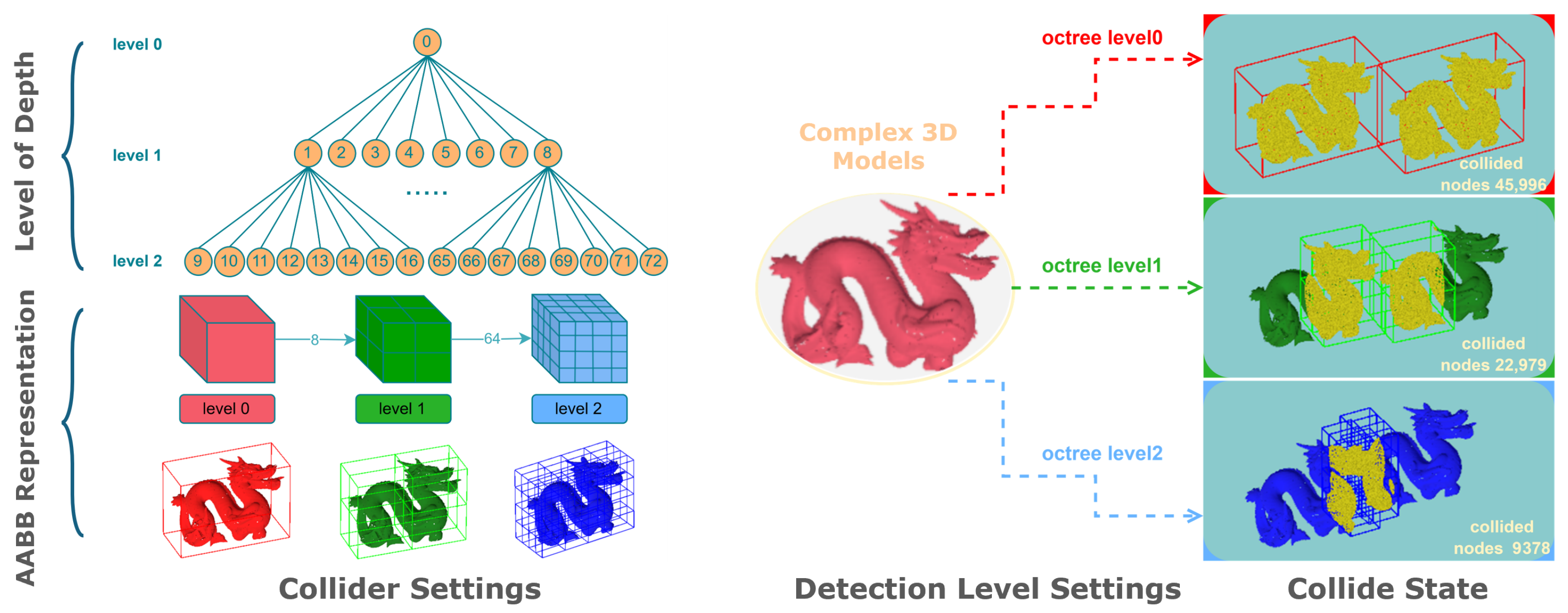 Mathematics 13 03230 g001