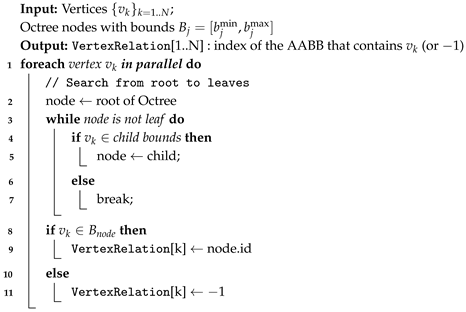 Mathematics 13 03230 i004