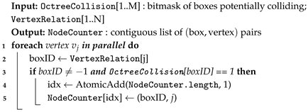 Mathematics 13 03230 i005