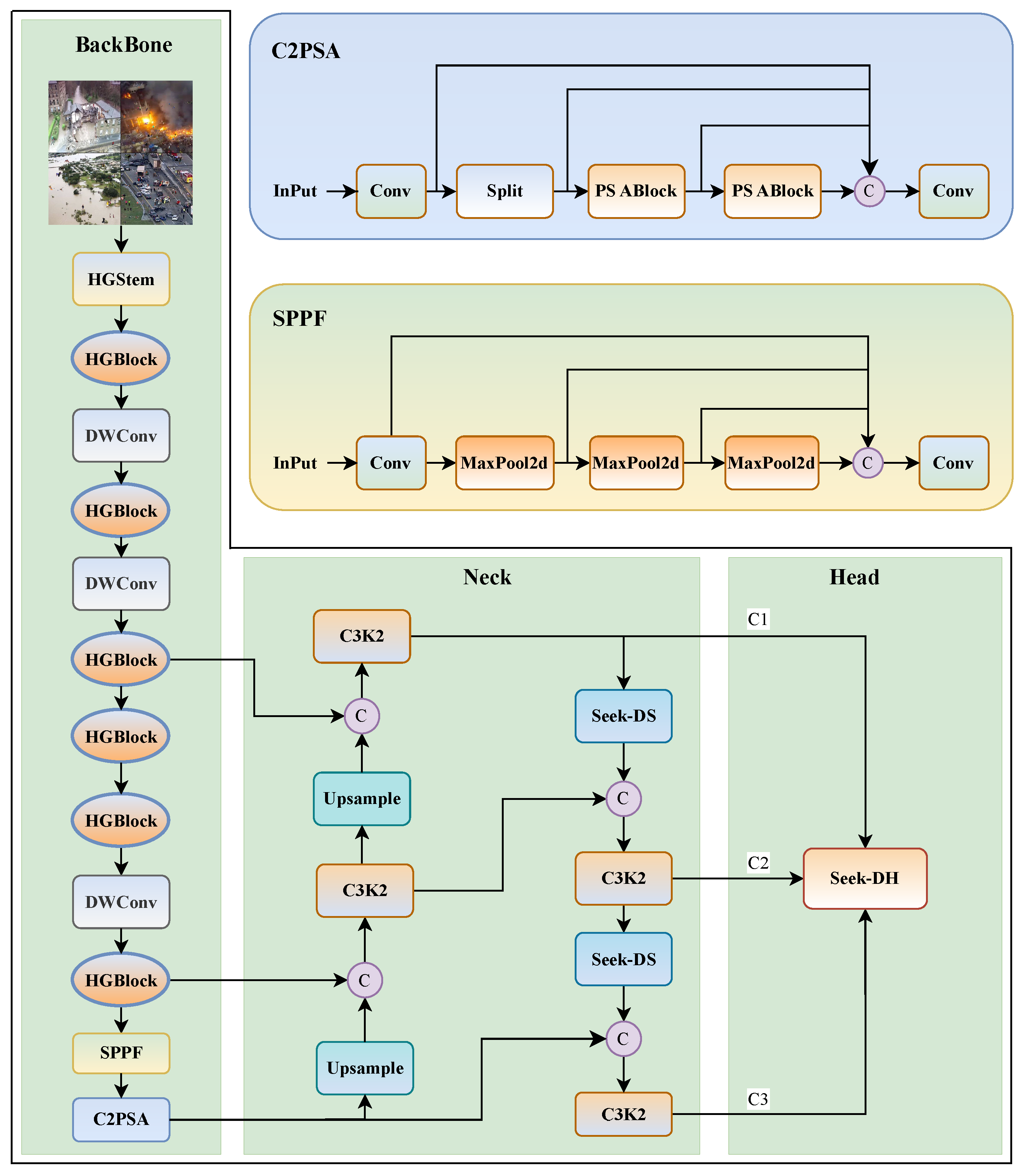 Mathematics 13 03231 g001