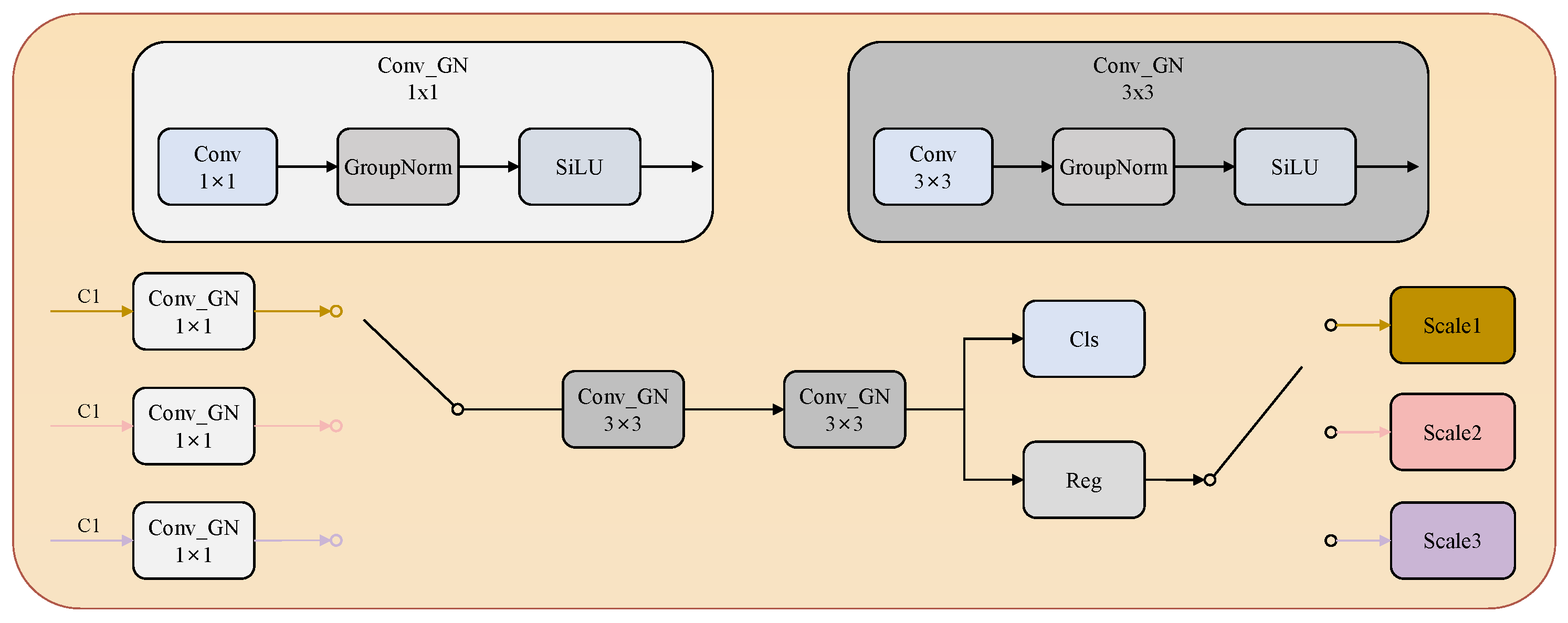 Mathematics 13 03231 g005
